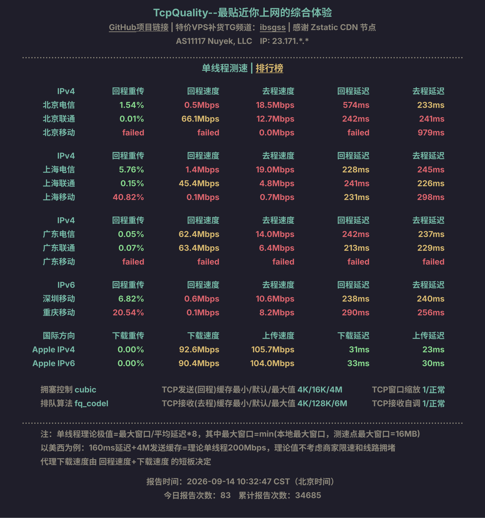 单线程测速