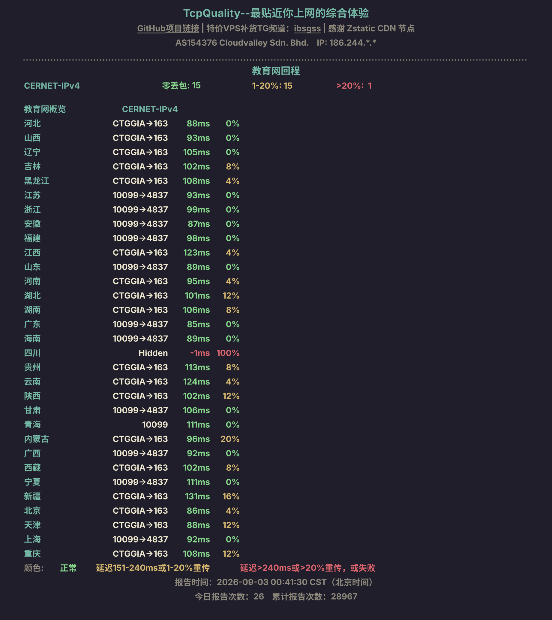 教育网回程