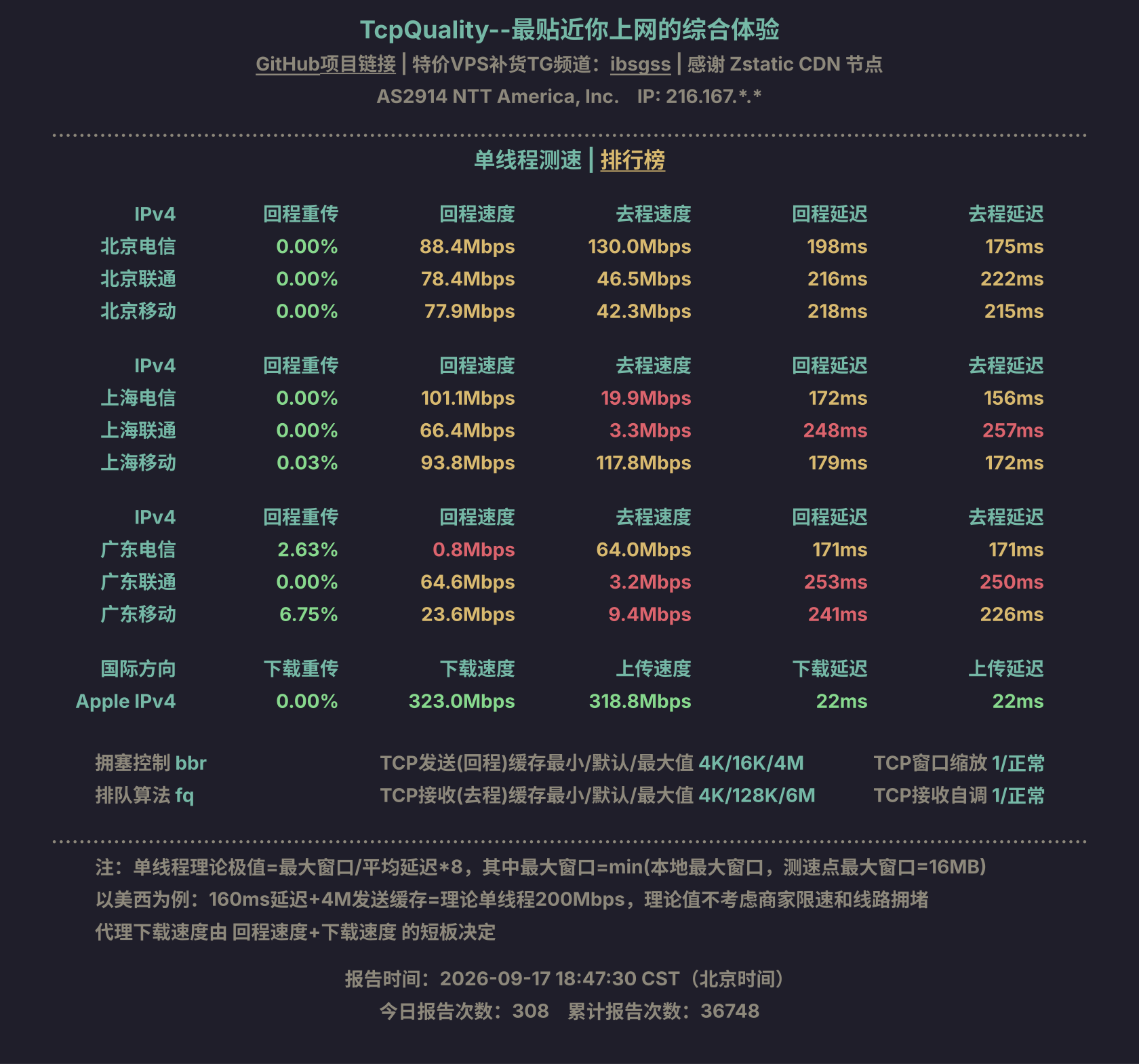 单线程测速