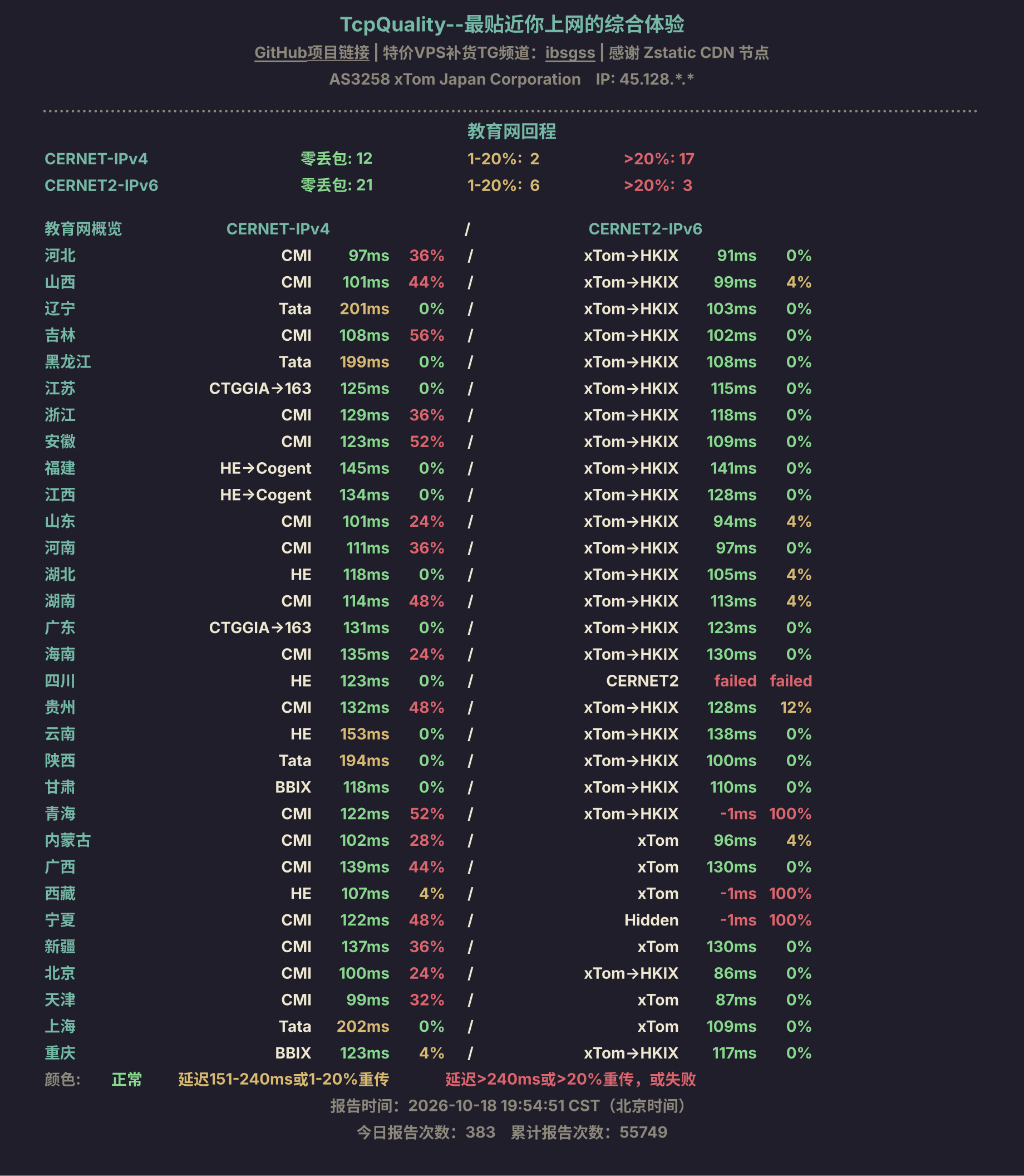 教育网回程