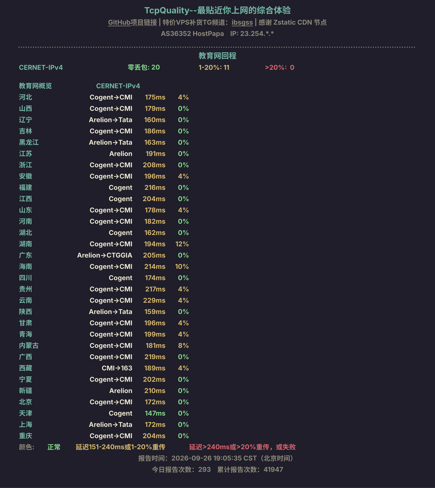 教育网回程