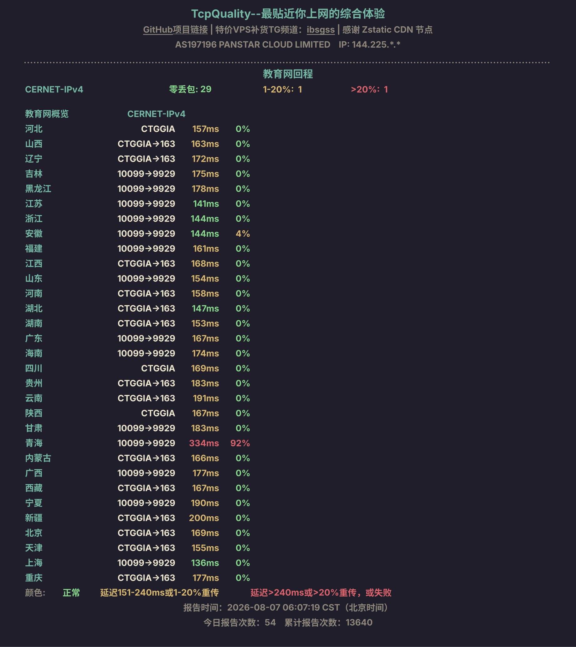教育网回程