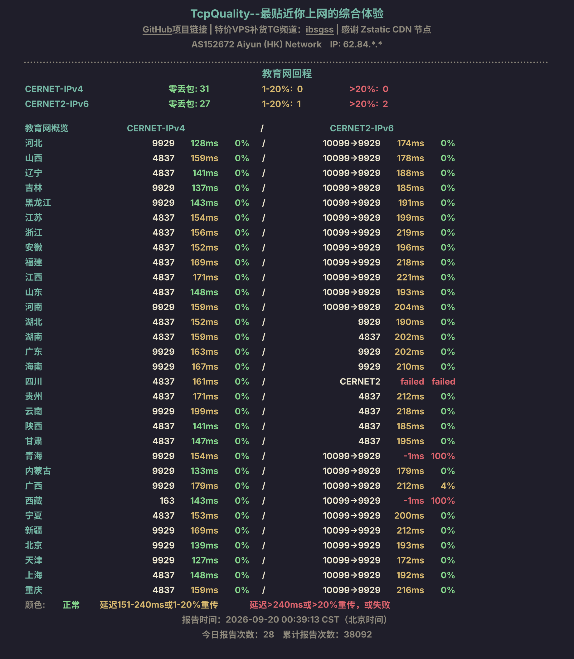 教育网回程