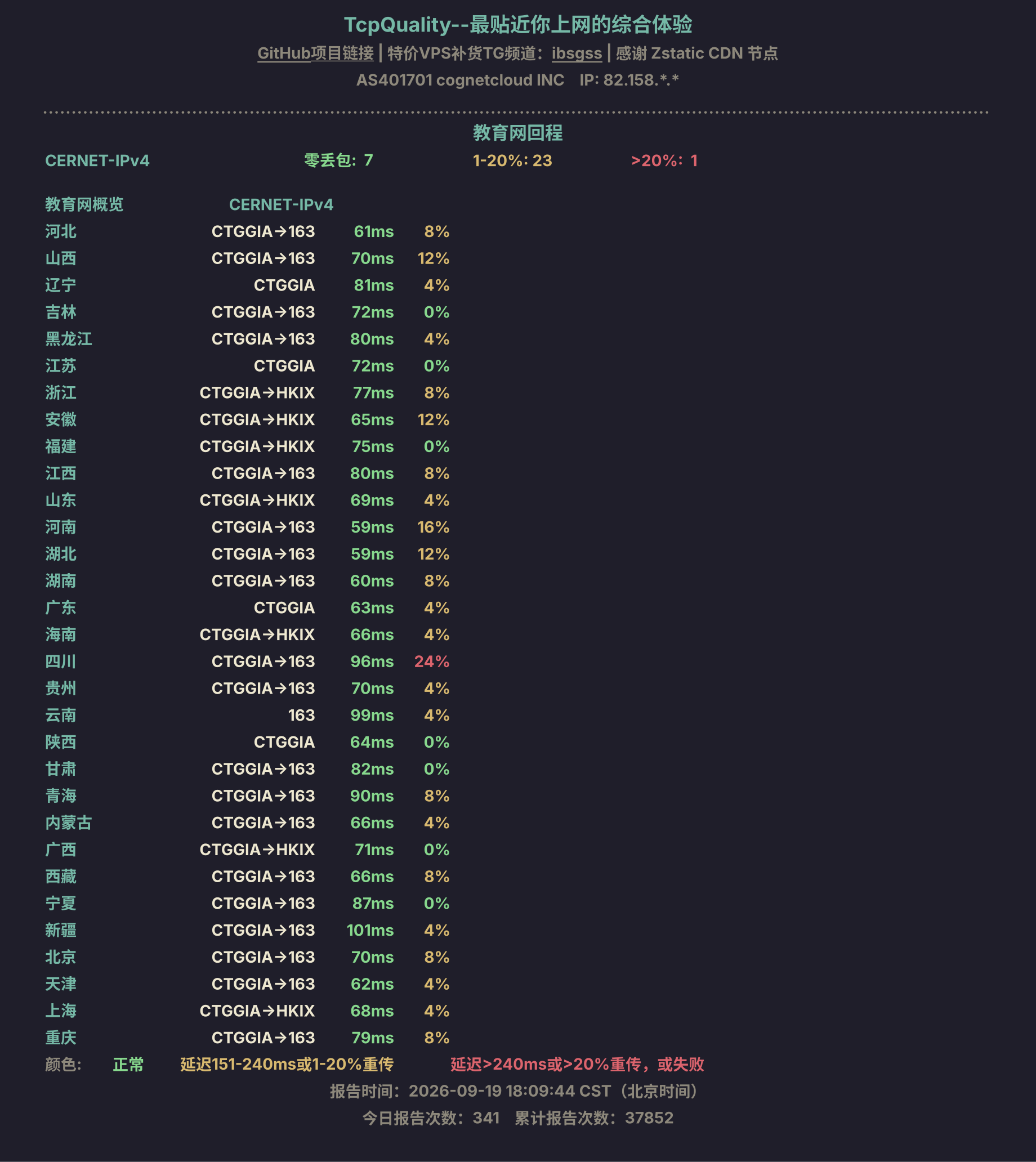 教育网回程