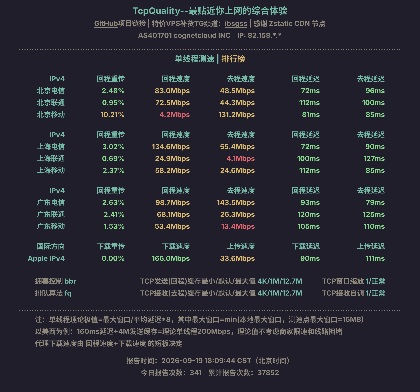 单线程测速