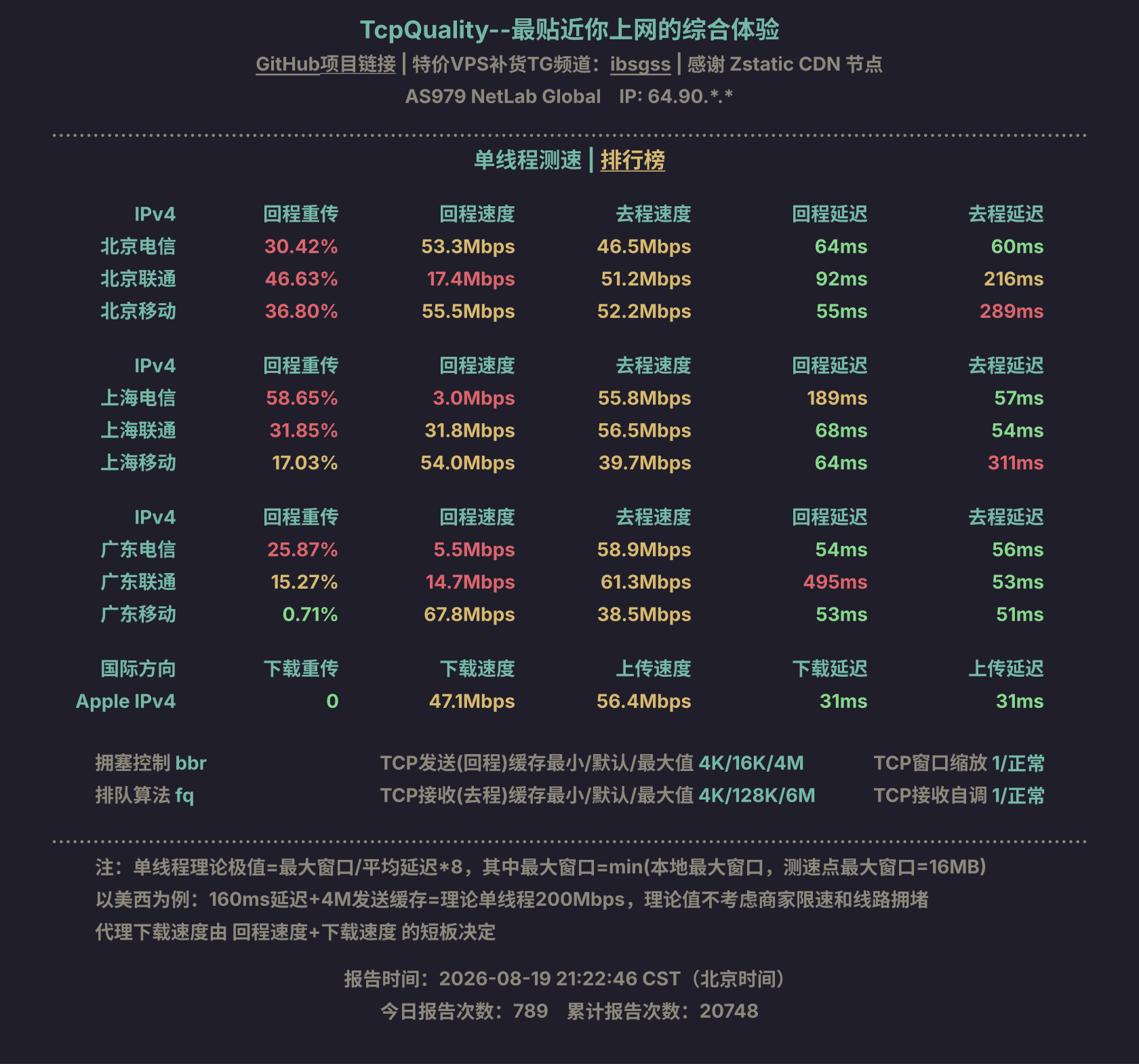 单线程测速