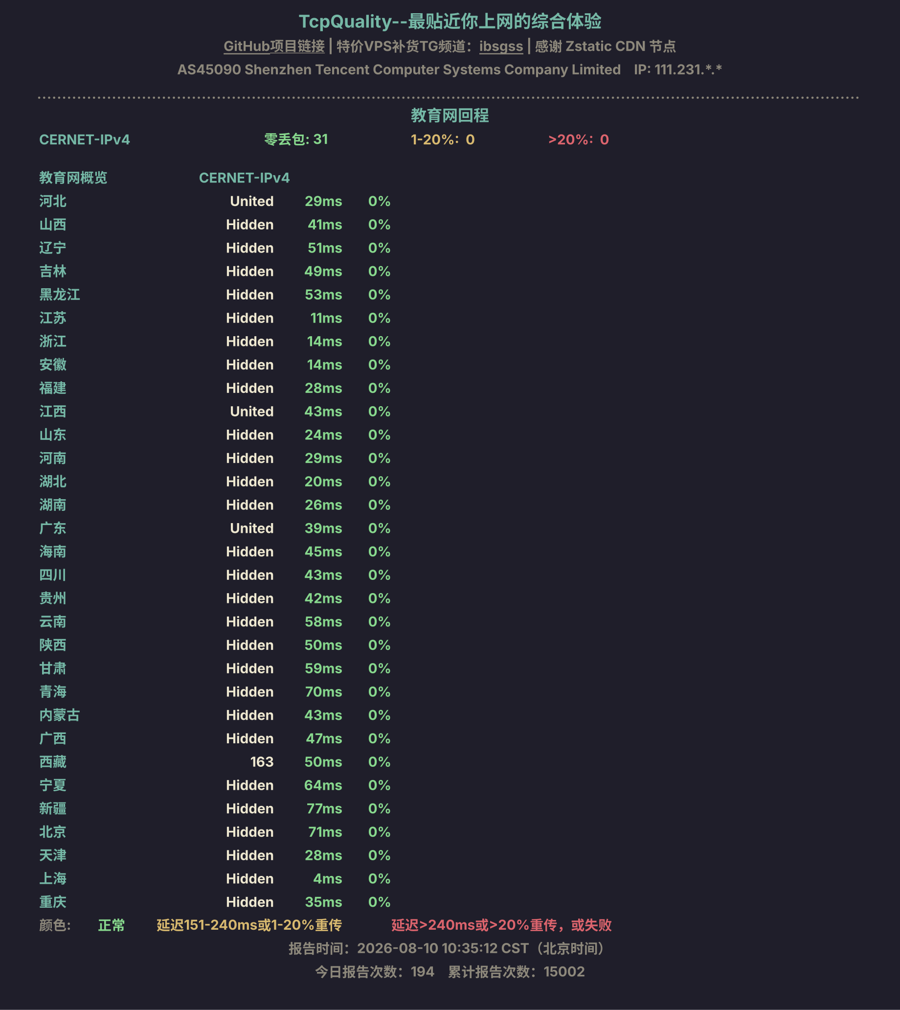 教育网回程