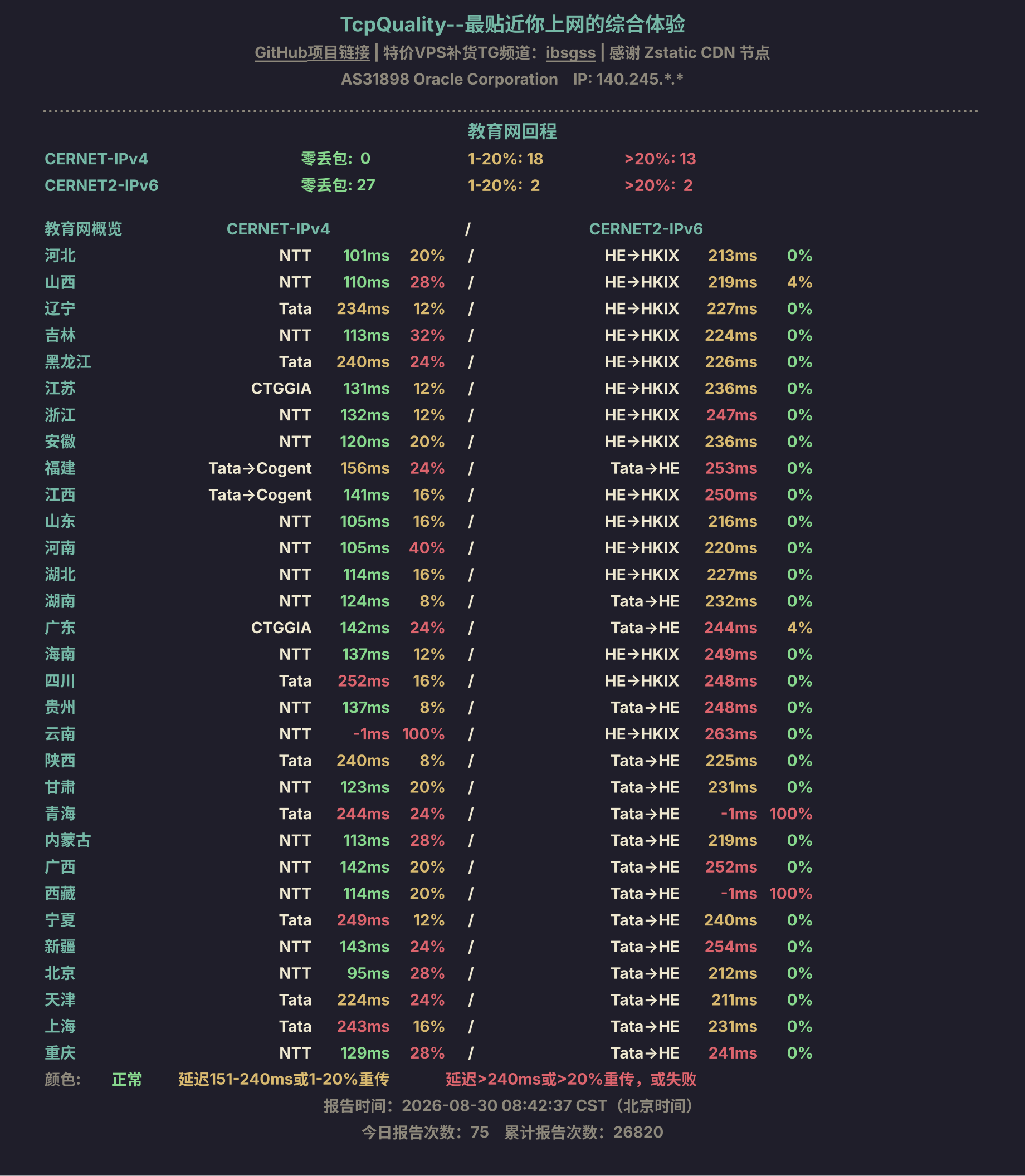 教育网回程