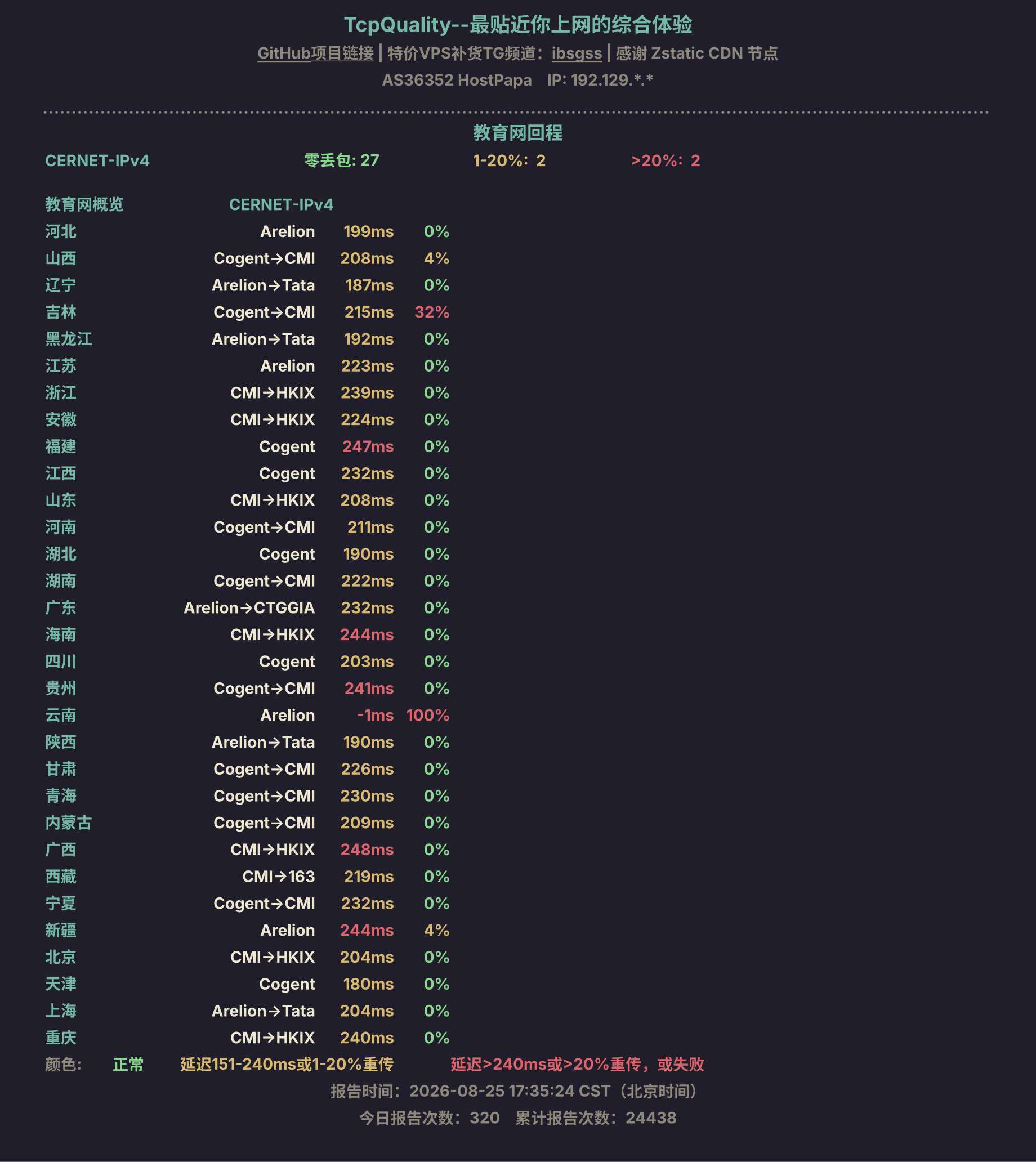教育网回程