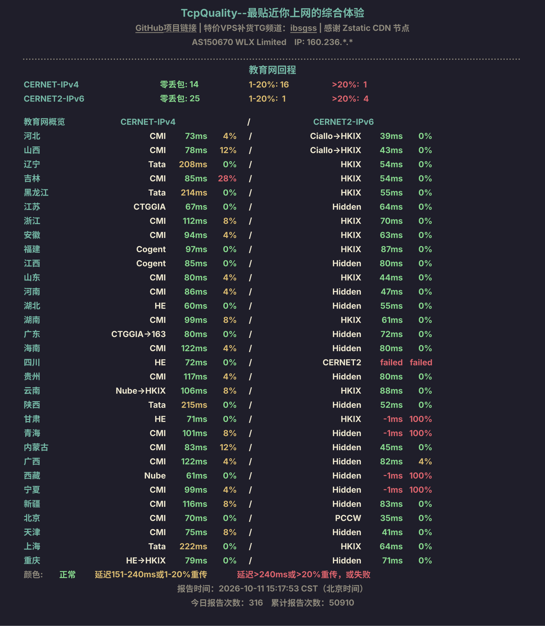 教育网回程