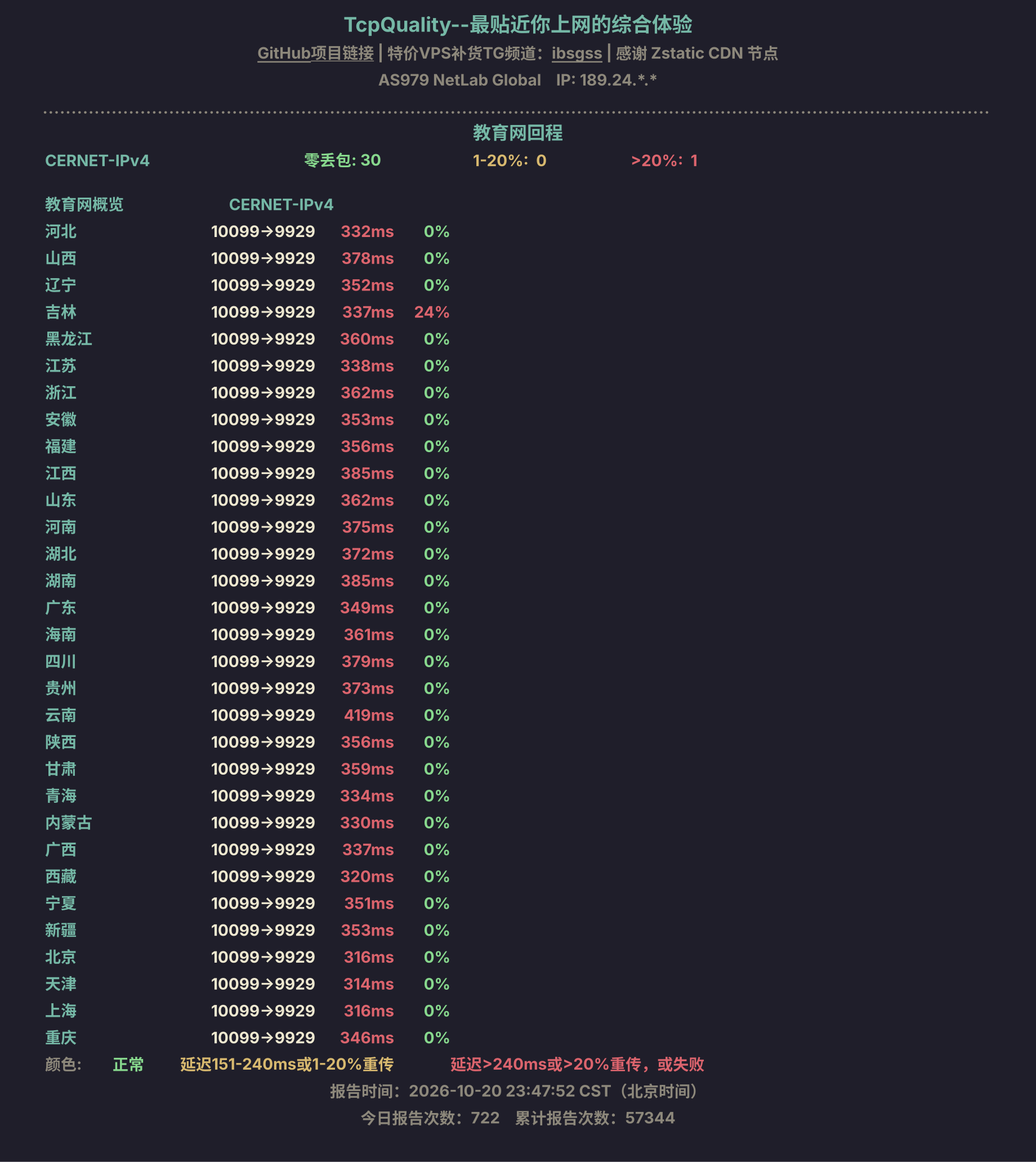 教育网回程