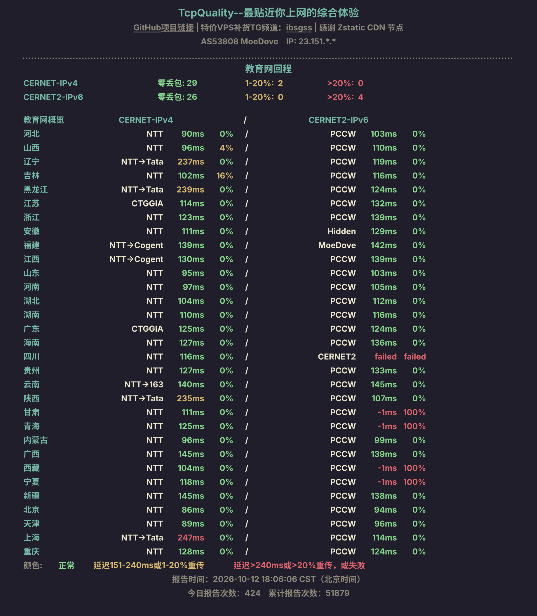 教育网回程