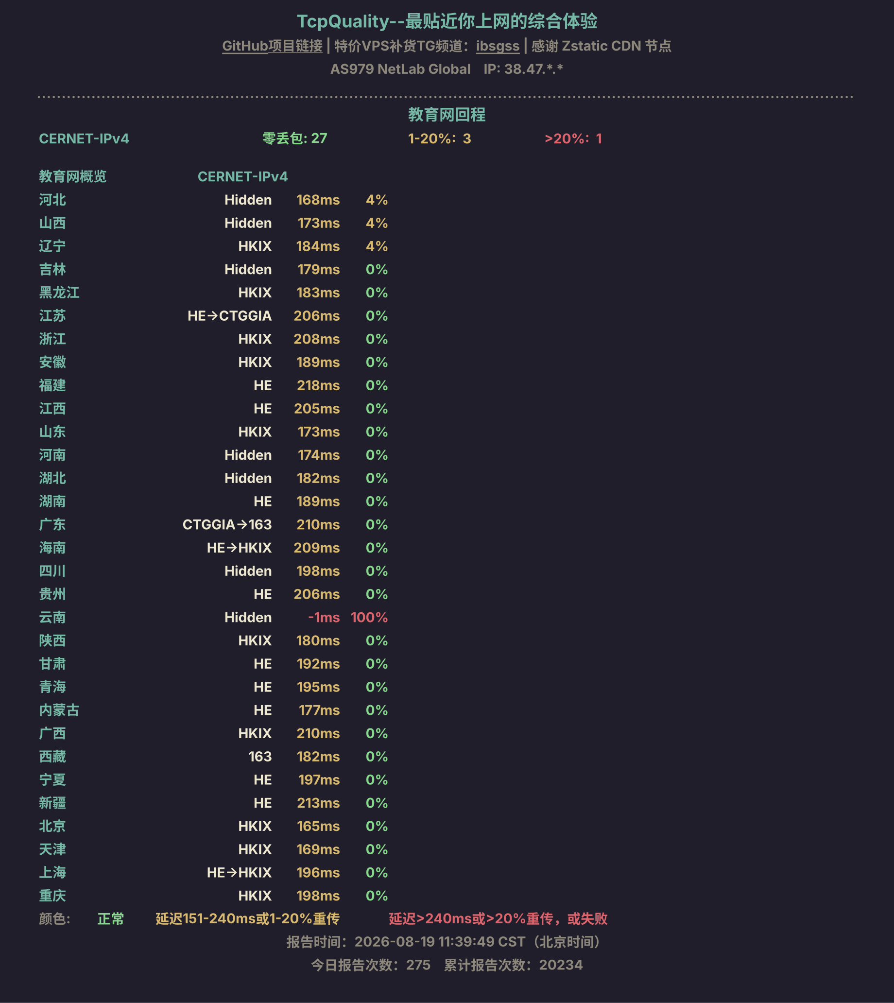 教育网回程