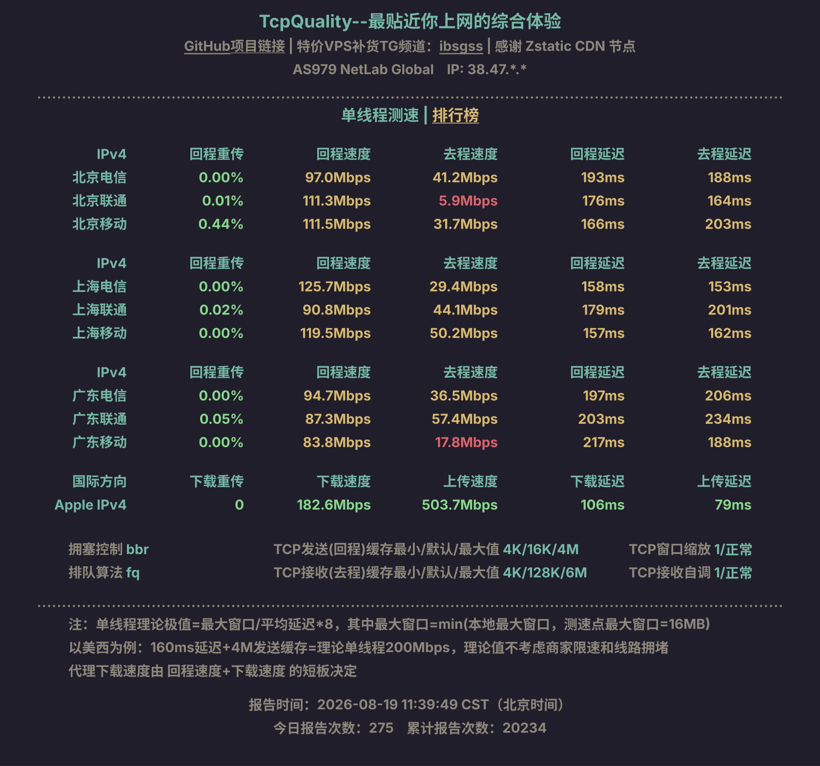 单线程测速