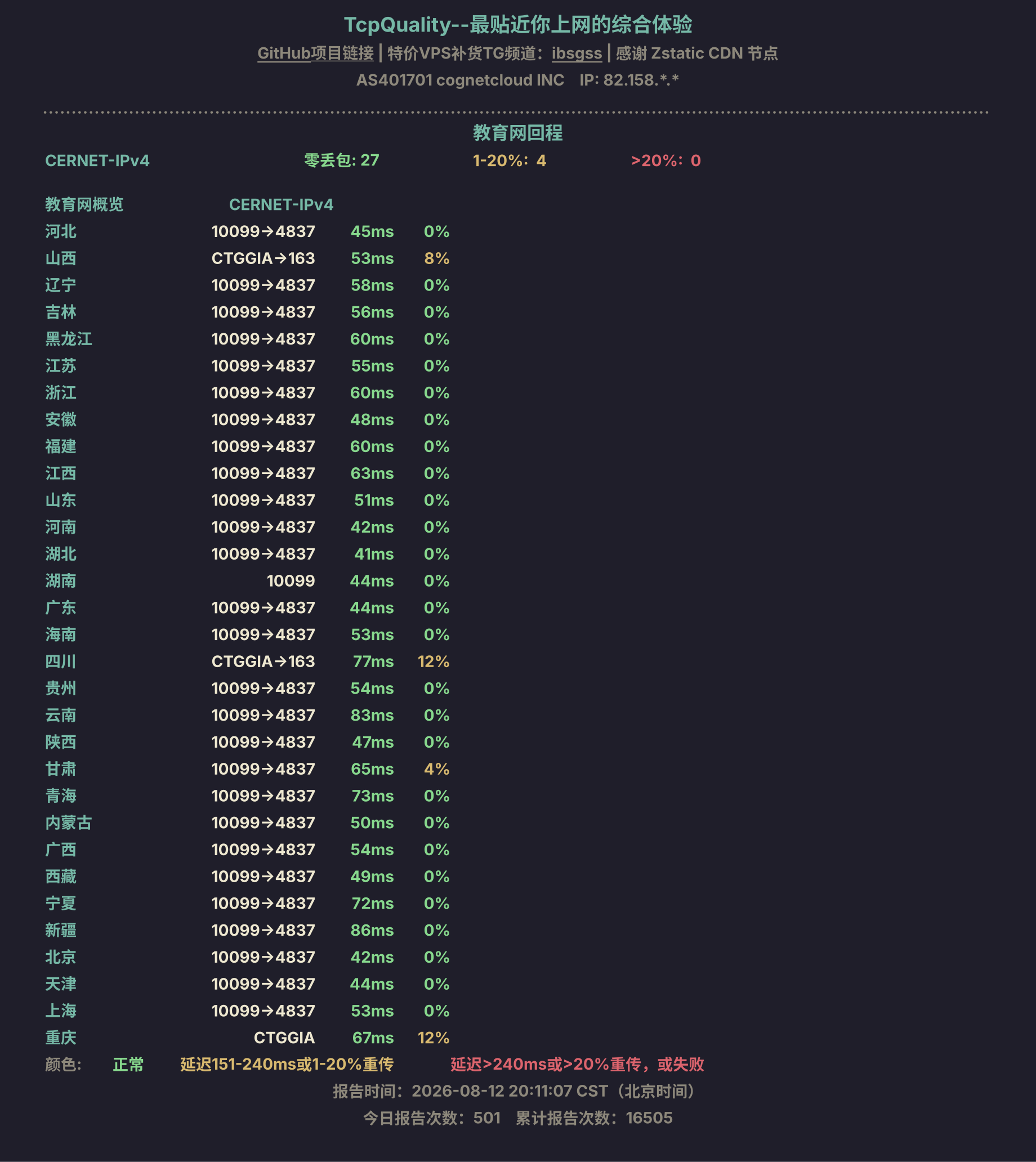 教育网回程