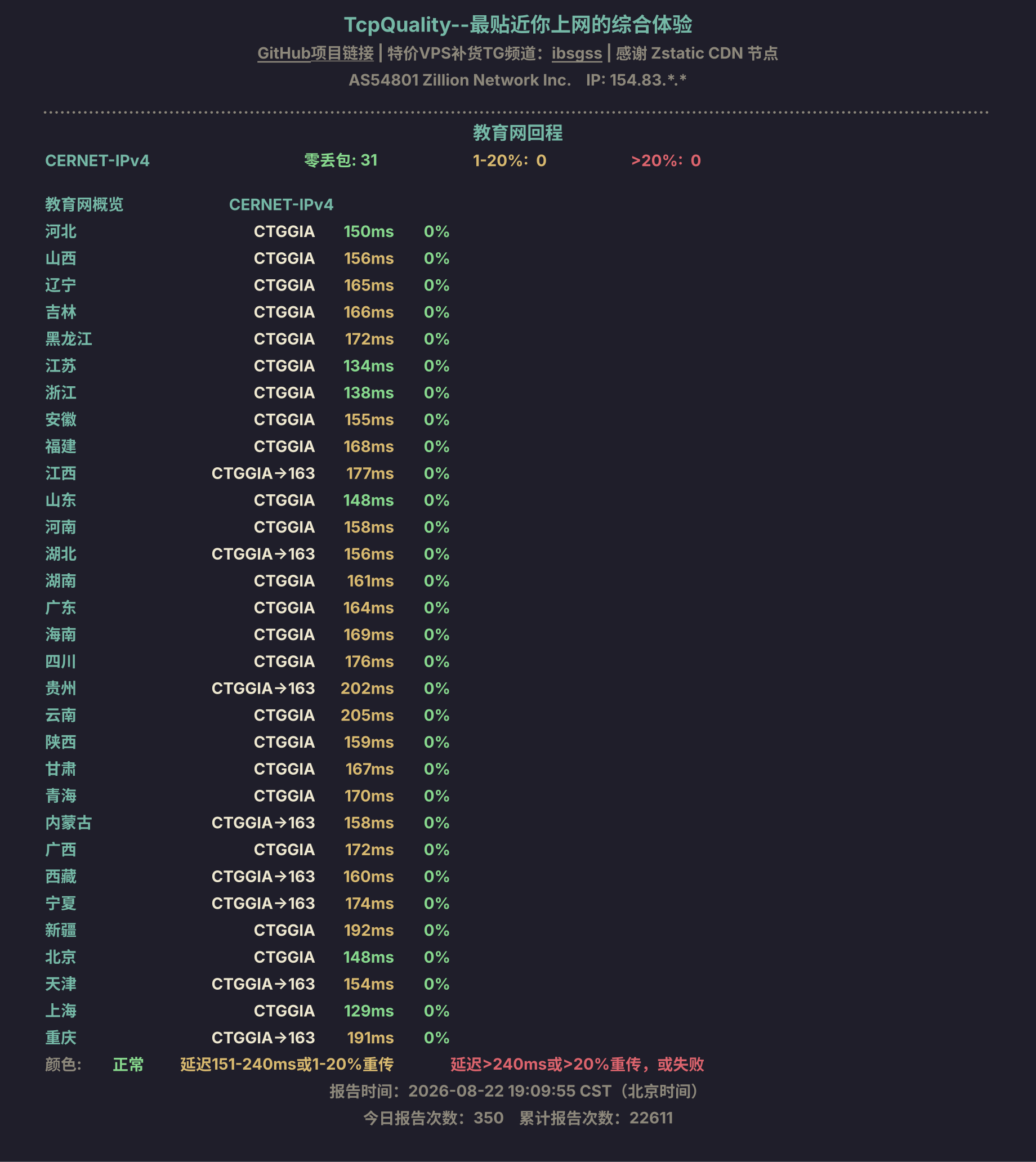 教育网回程