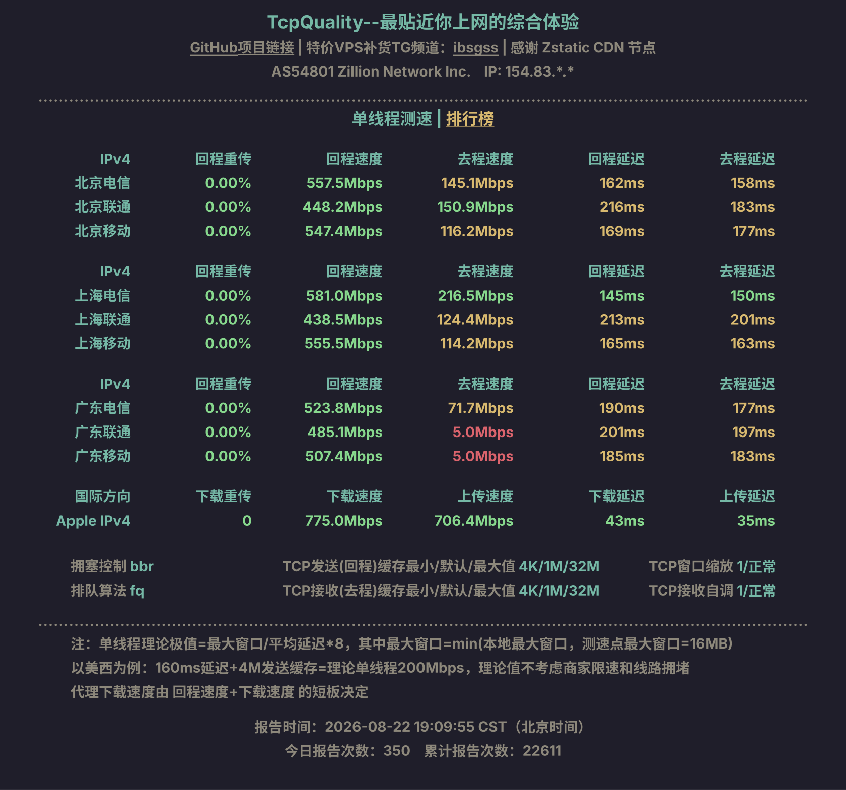 单线程测速