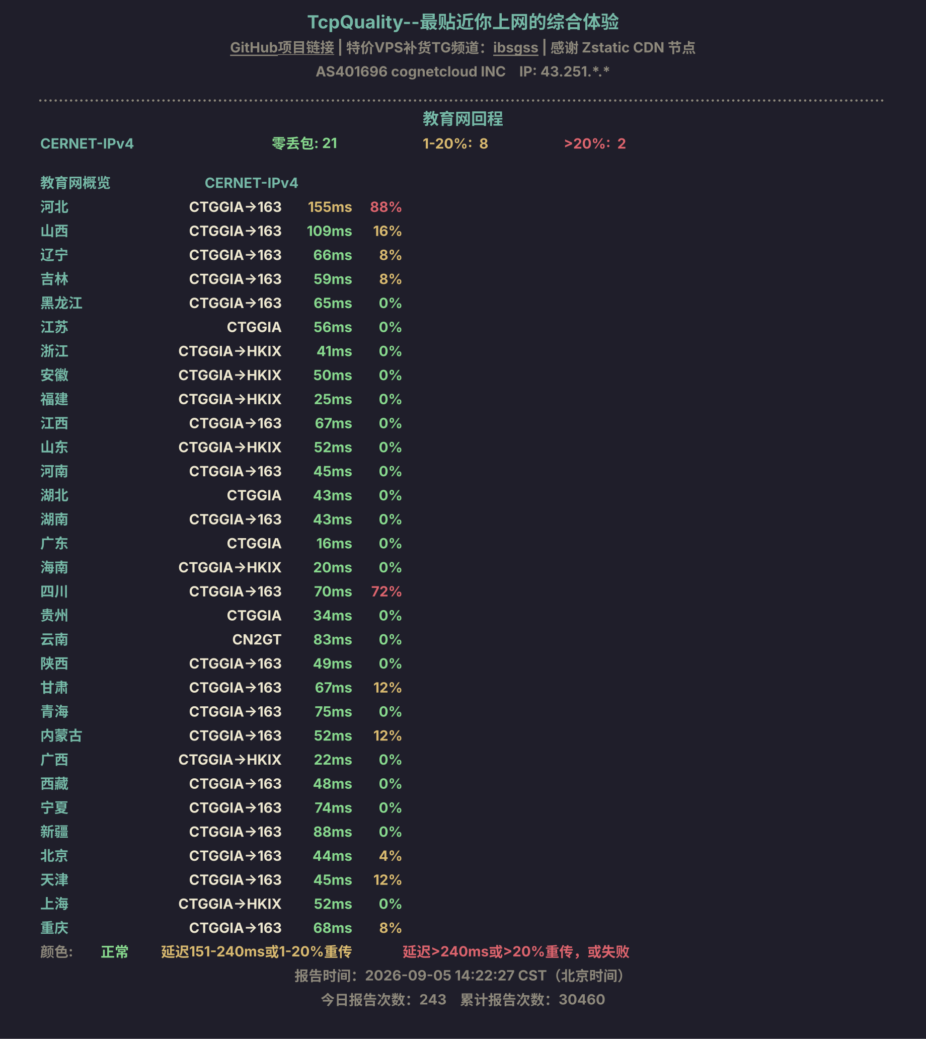 教育网回程