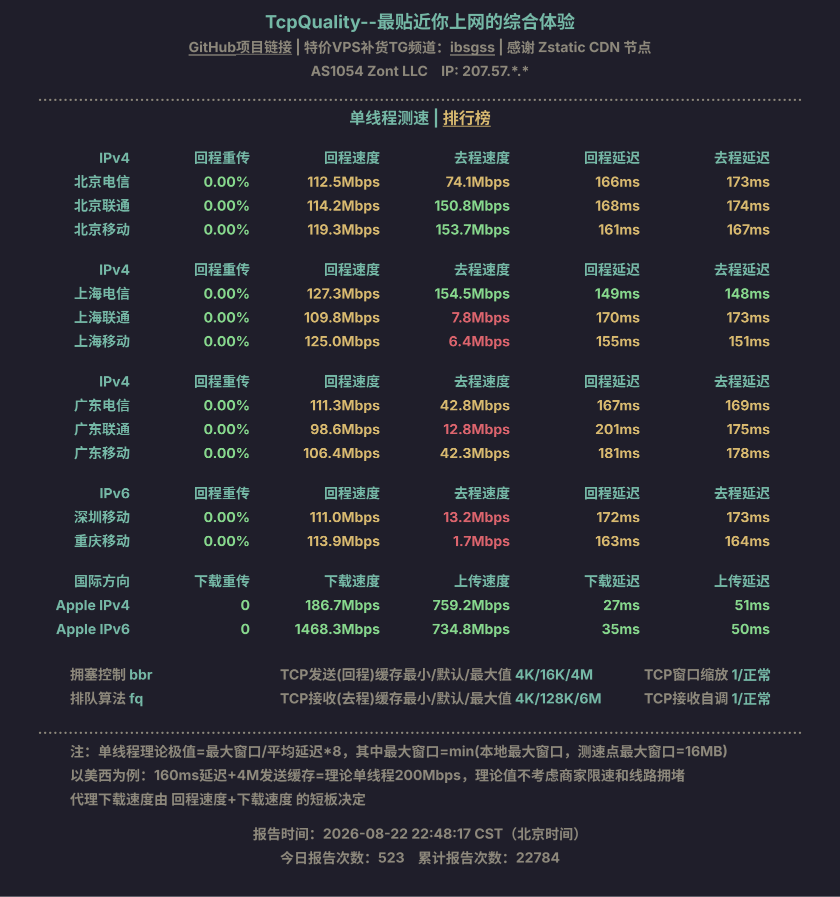 单线程测速