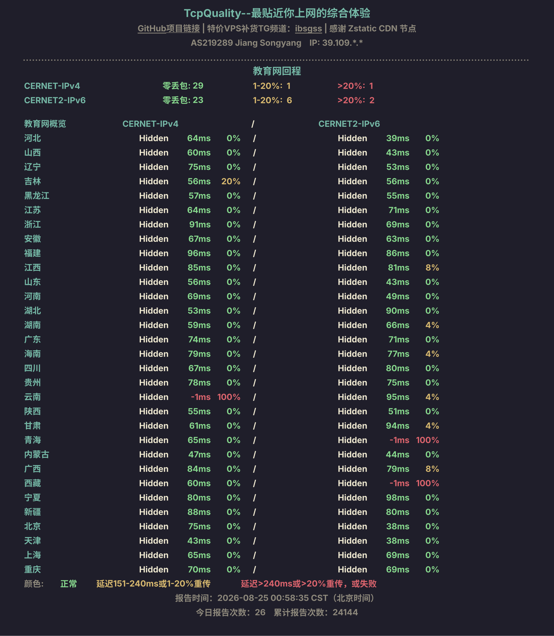 教育网回程