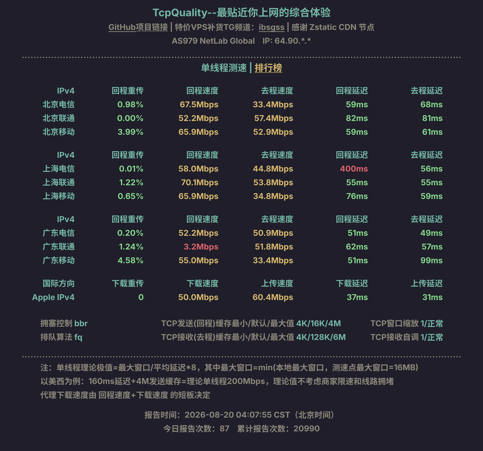 单线程测速