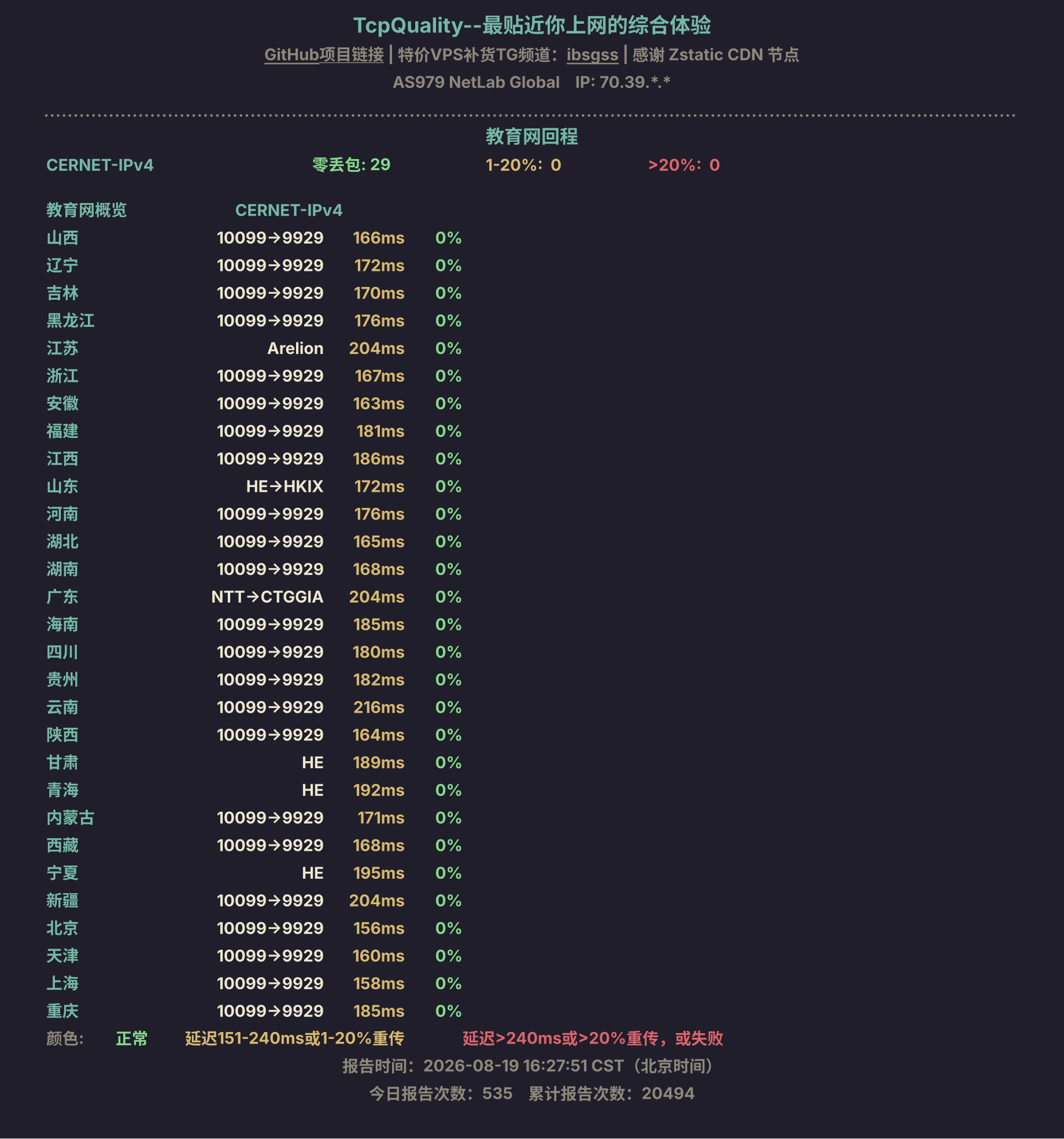 教育网回程