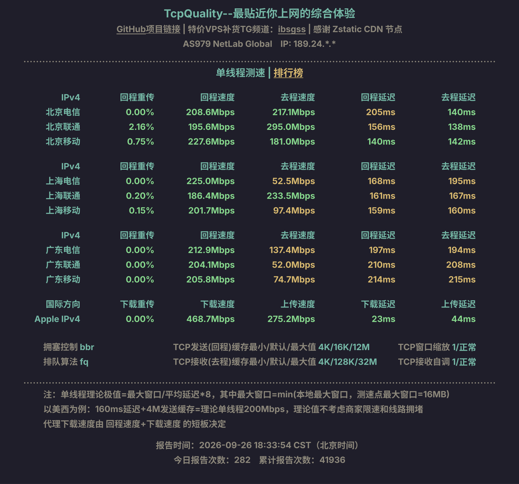 单线程测速