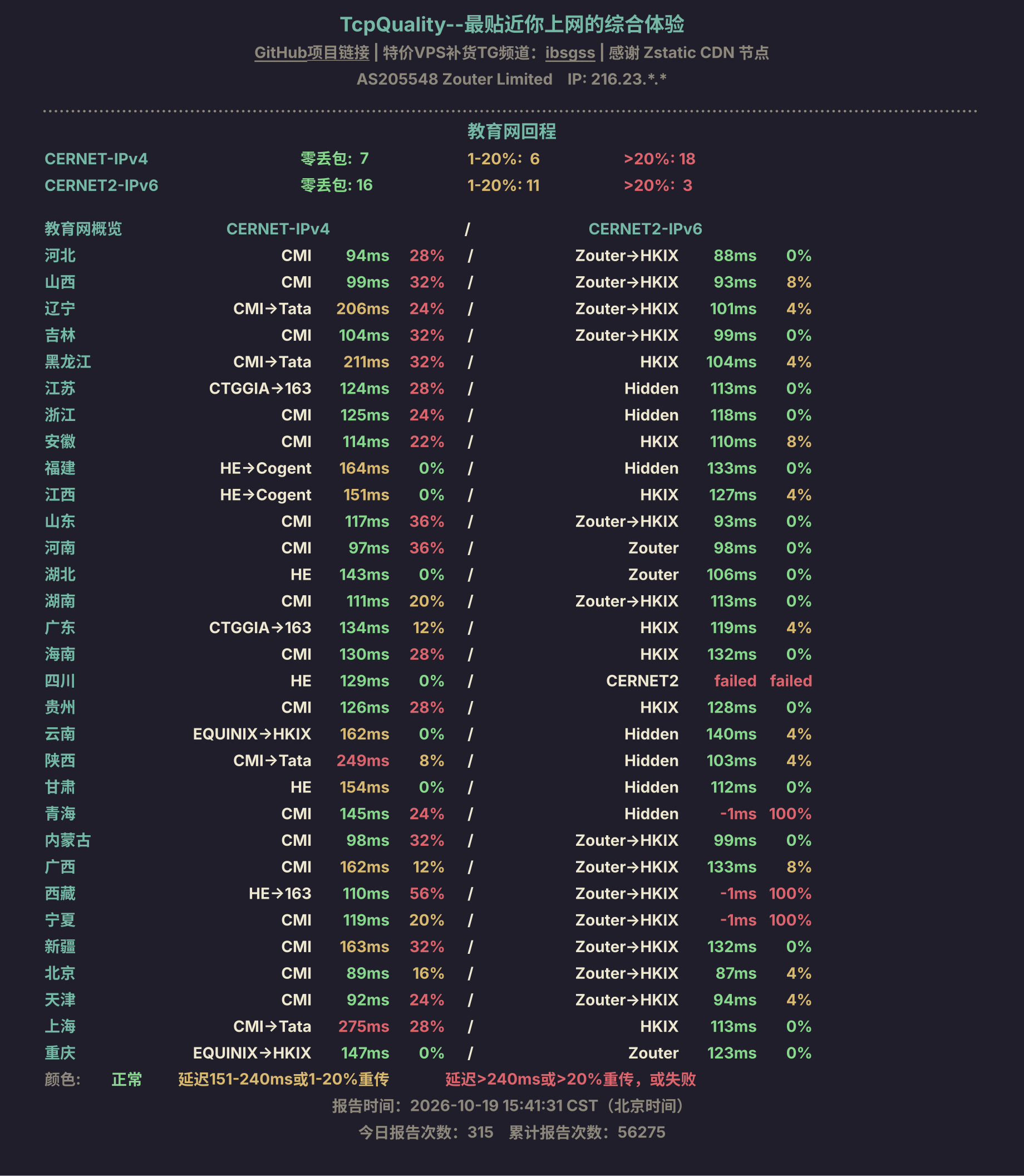 教育网回程