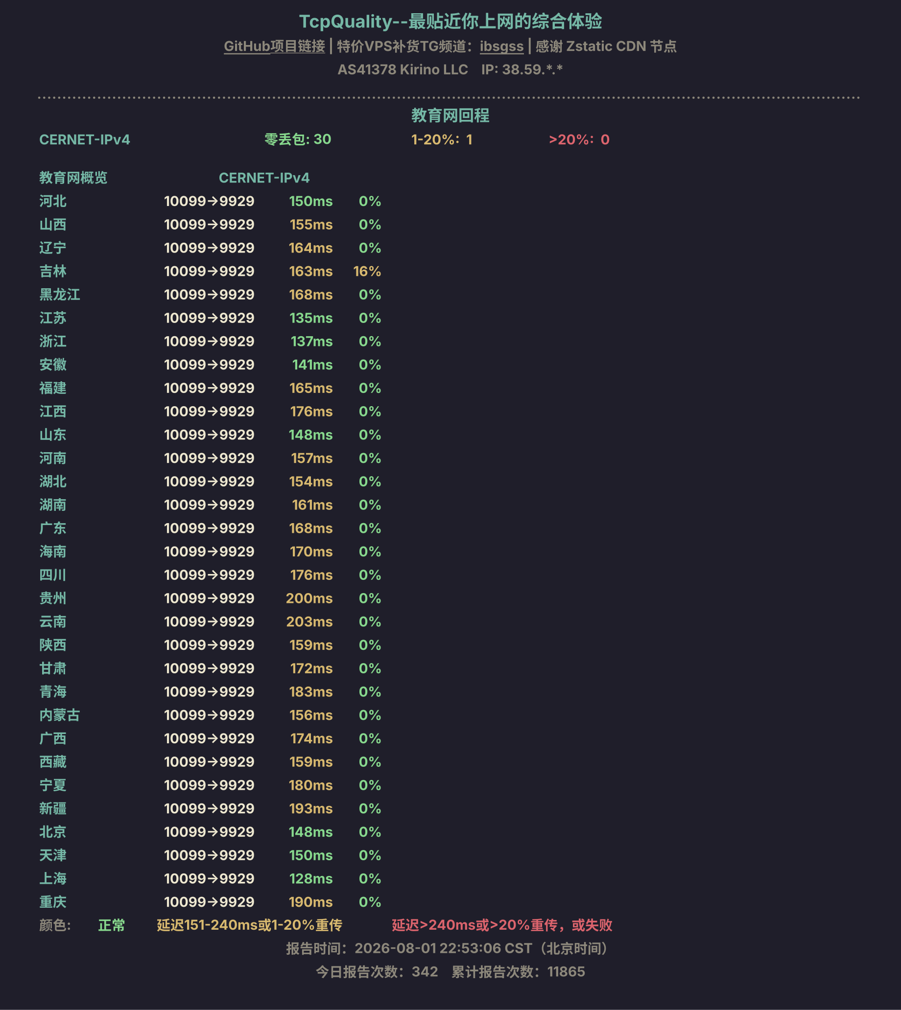 教育网回程