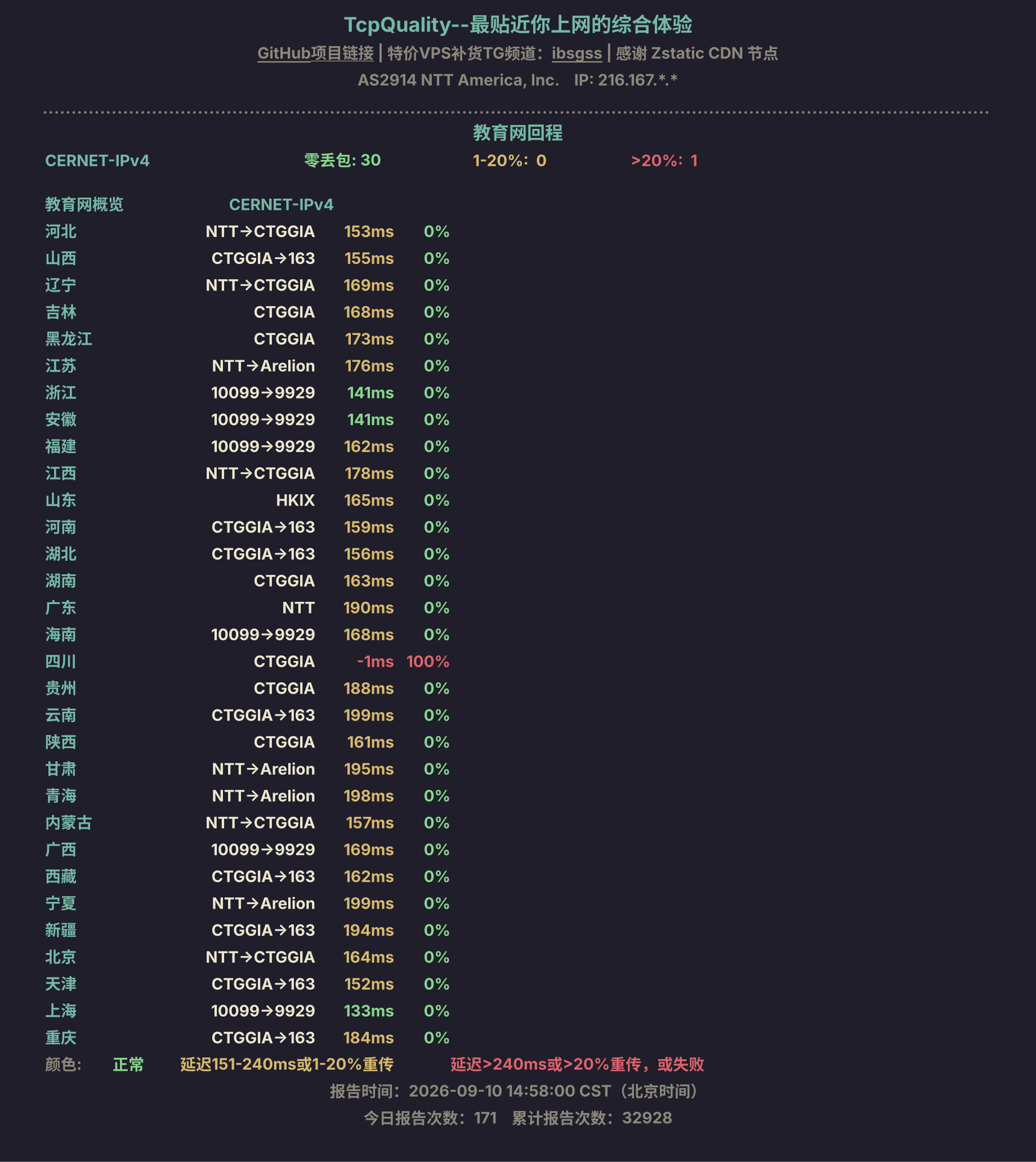教育网回程