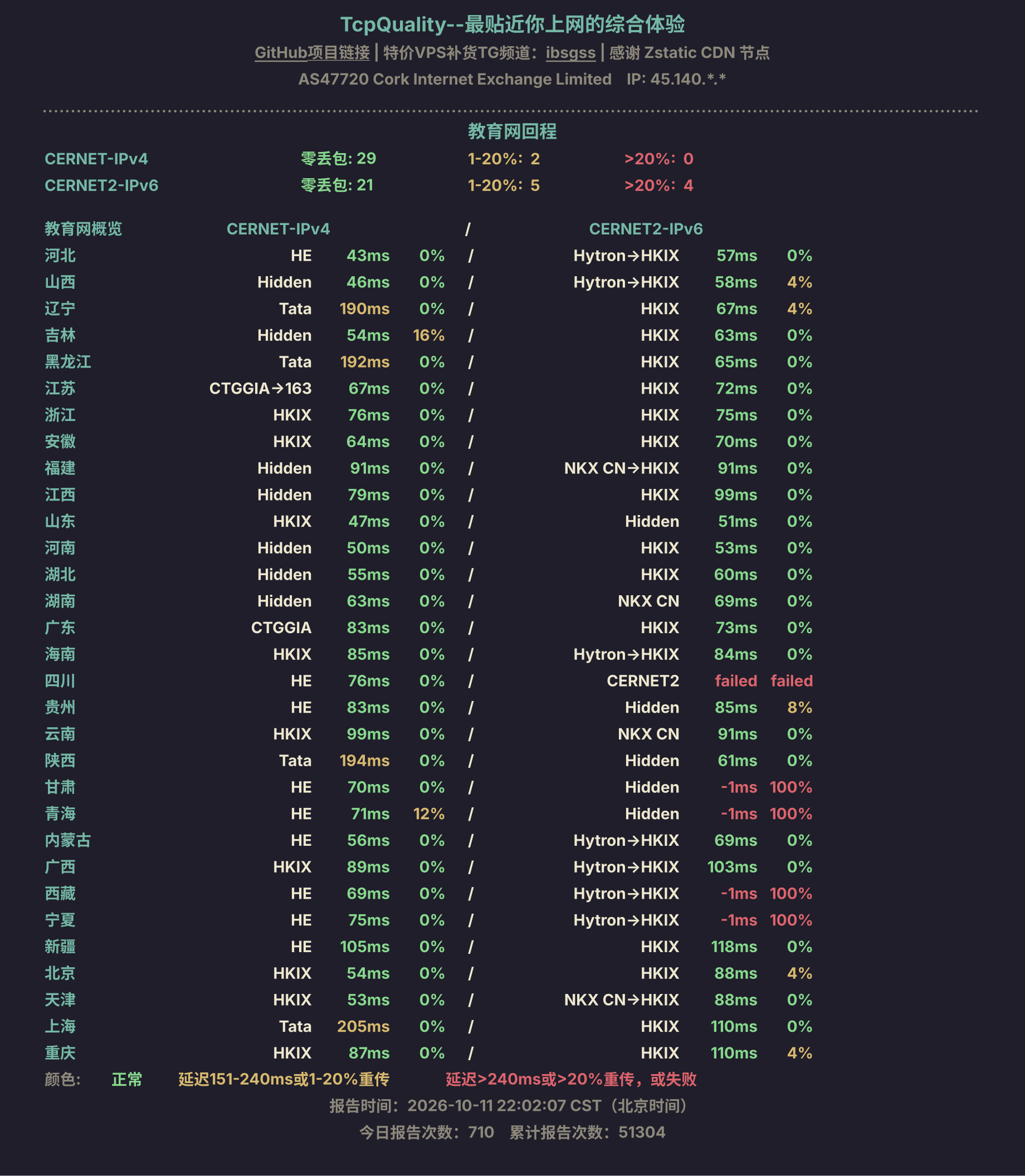 教育网回程