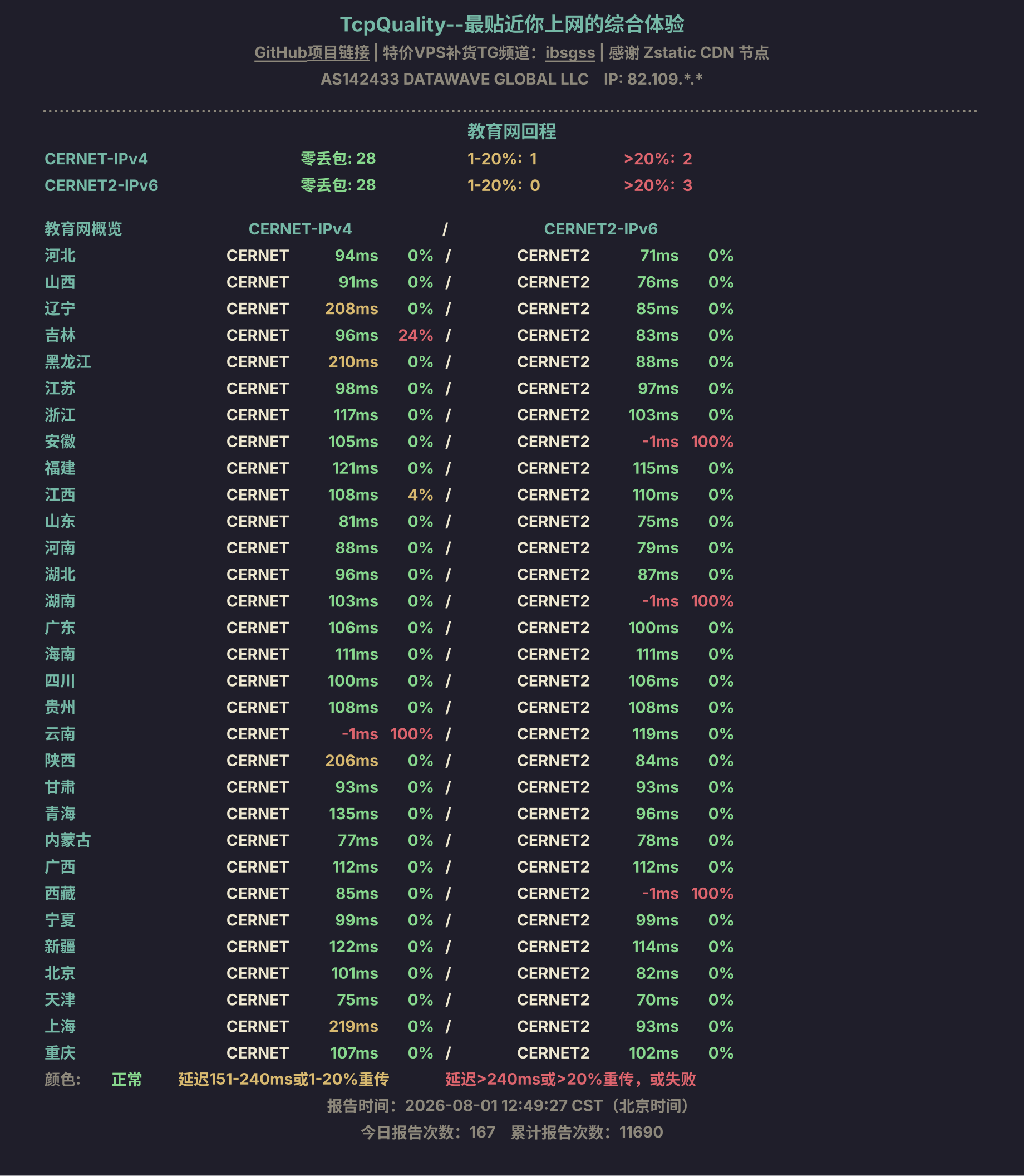 教育网回程