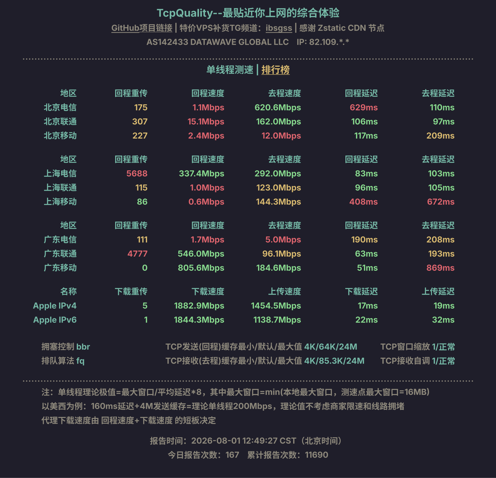 单线程测速