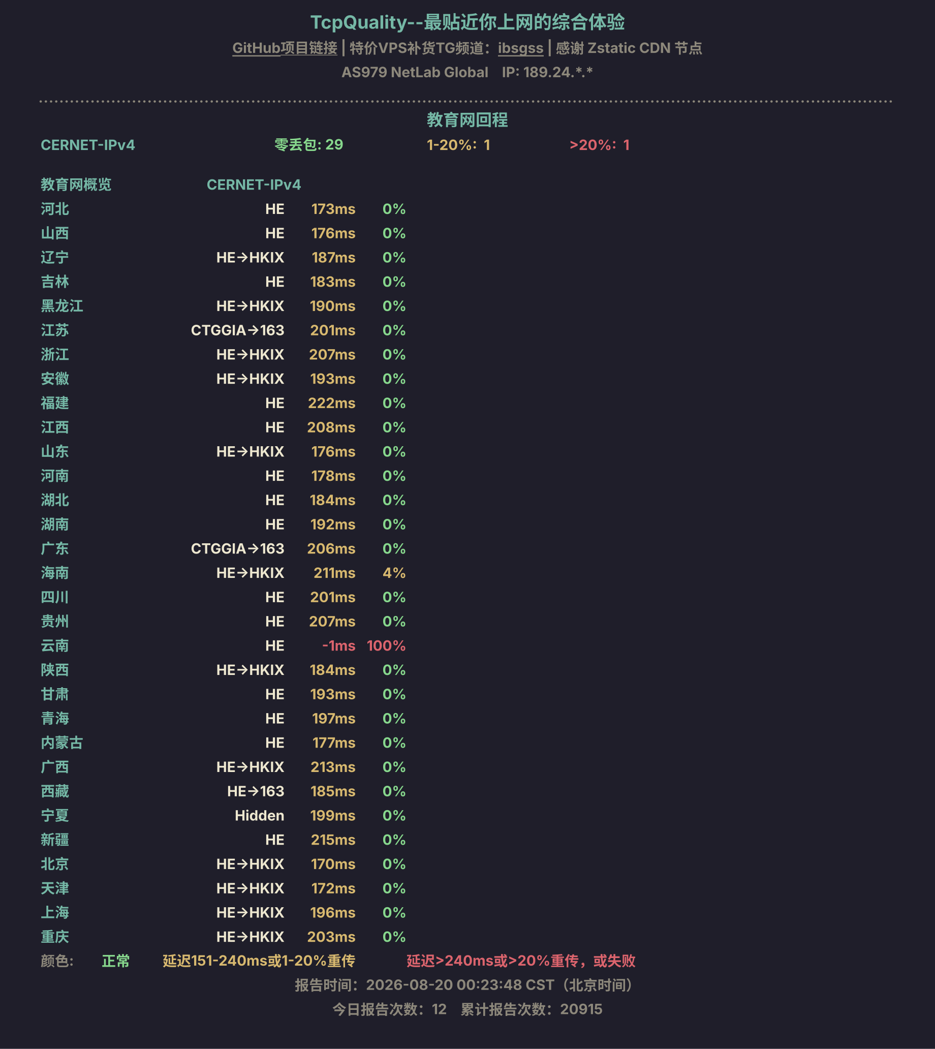 教育网回程
