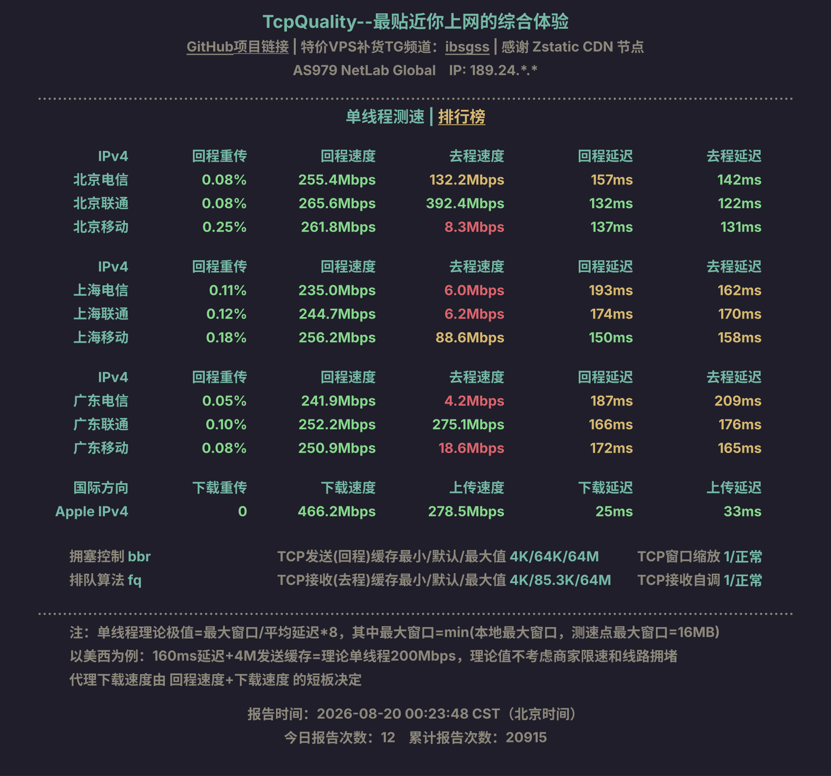 单线程测速