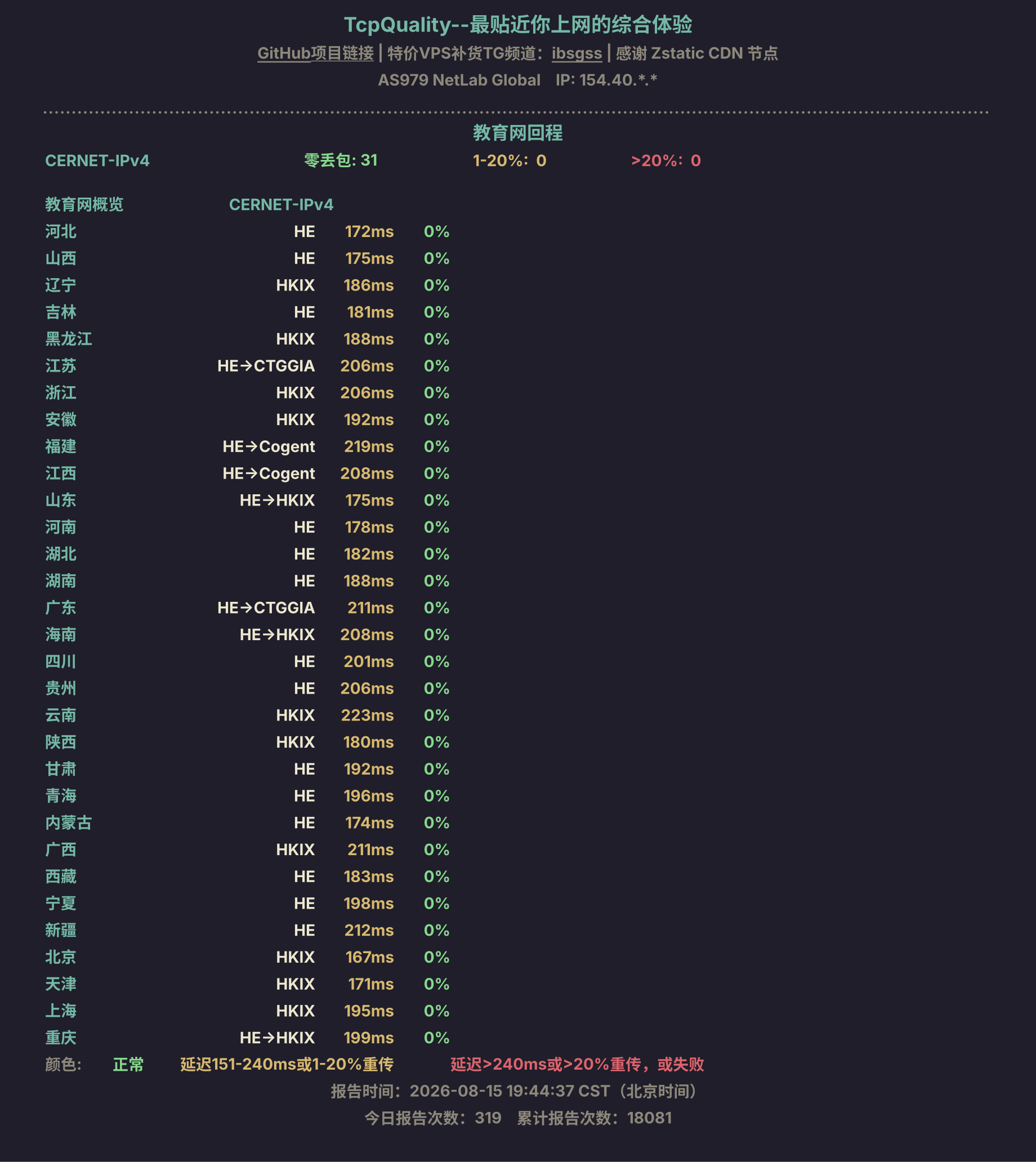 教育网回程