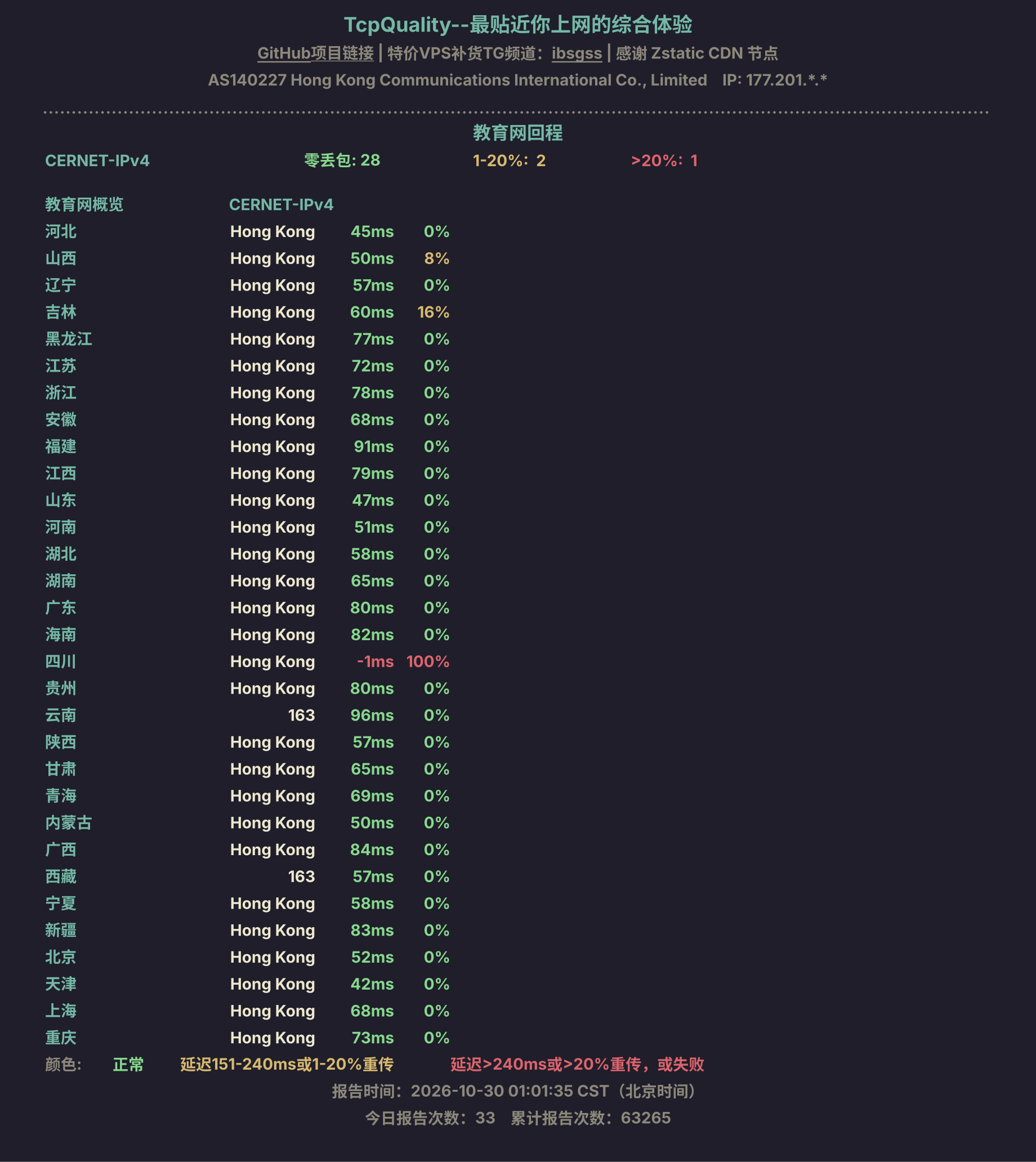 教育网回程