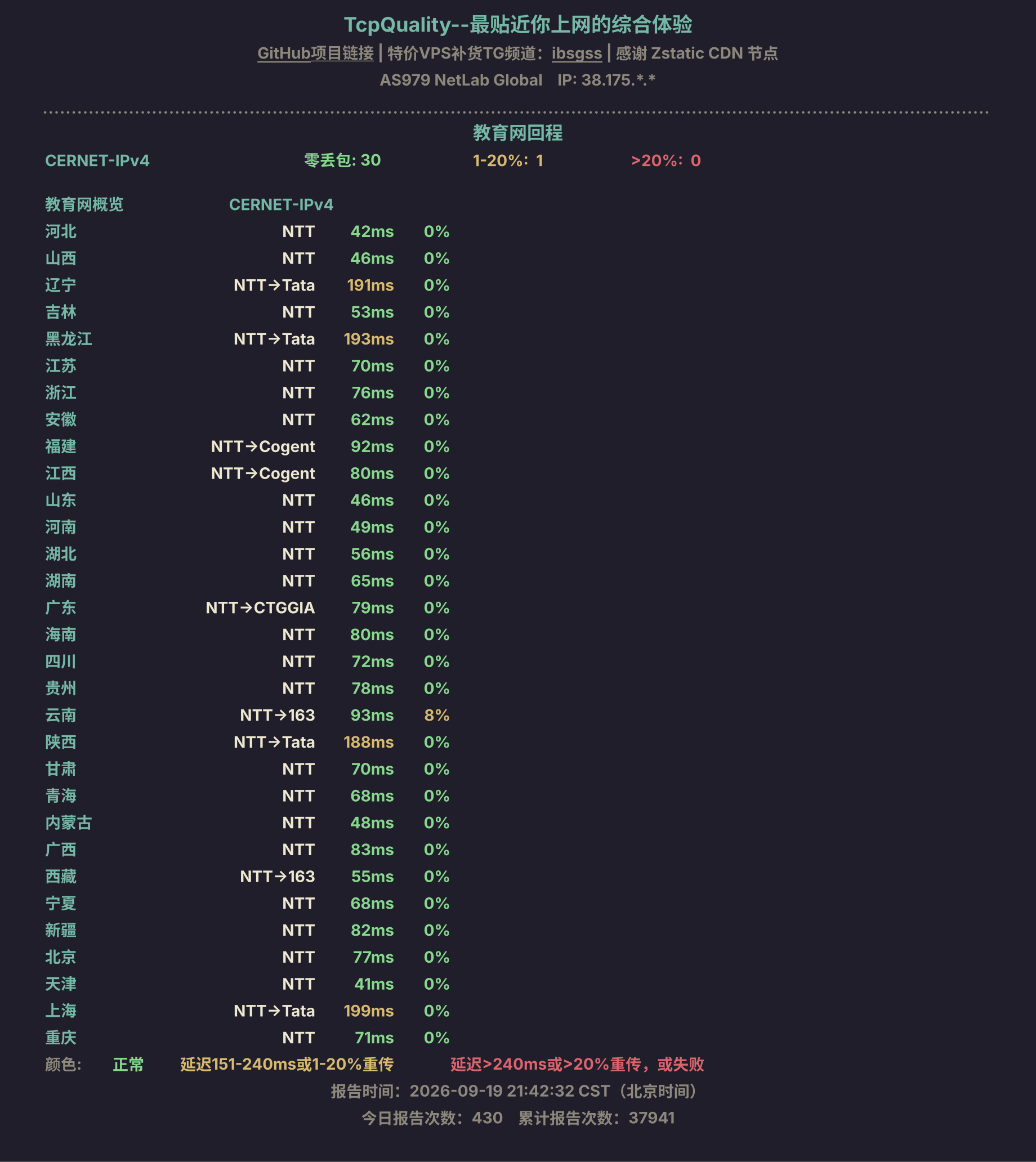 教育网回程