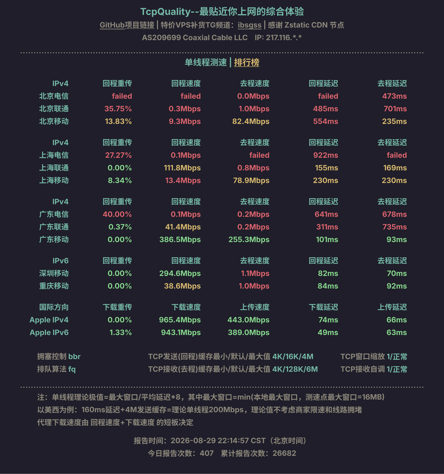 单线程测速