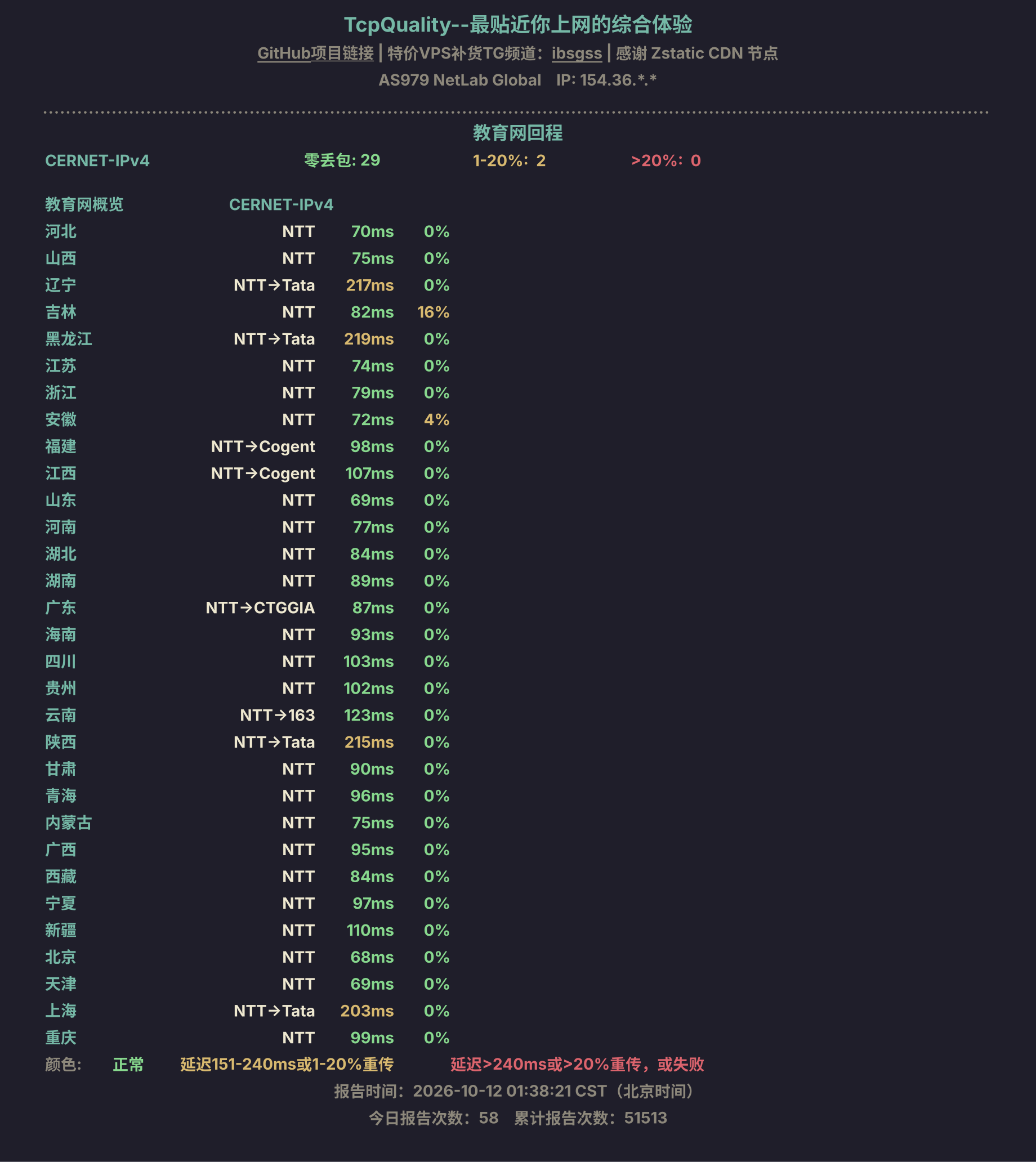 教育网回程