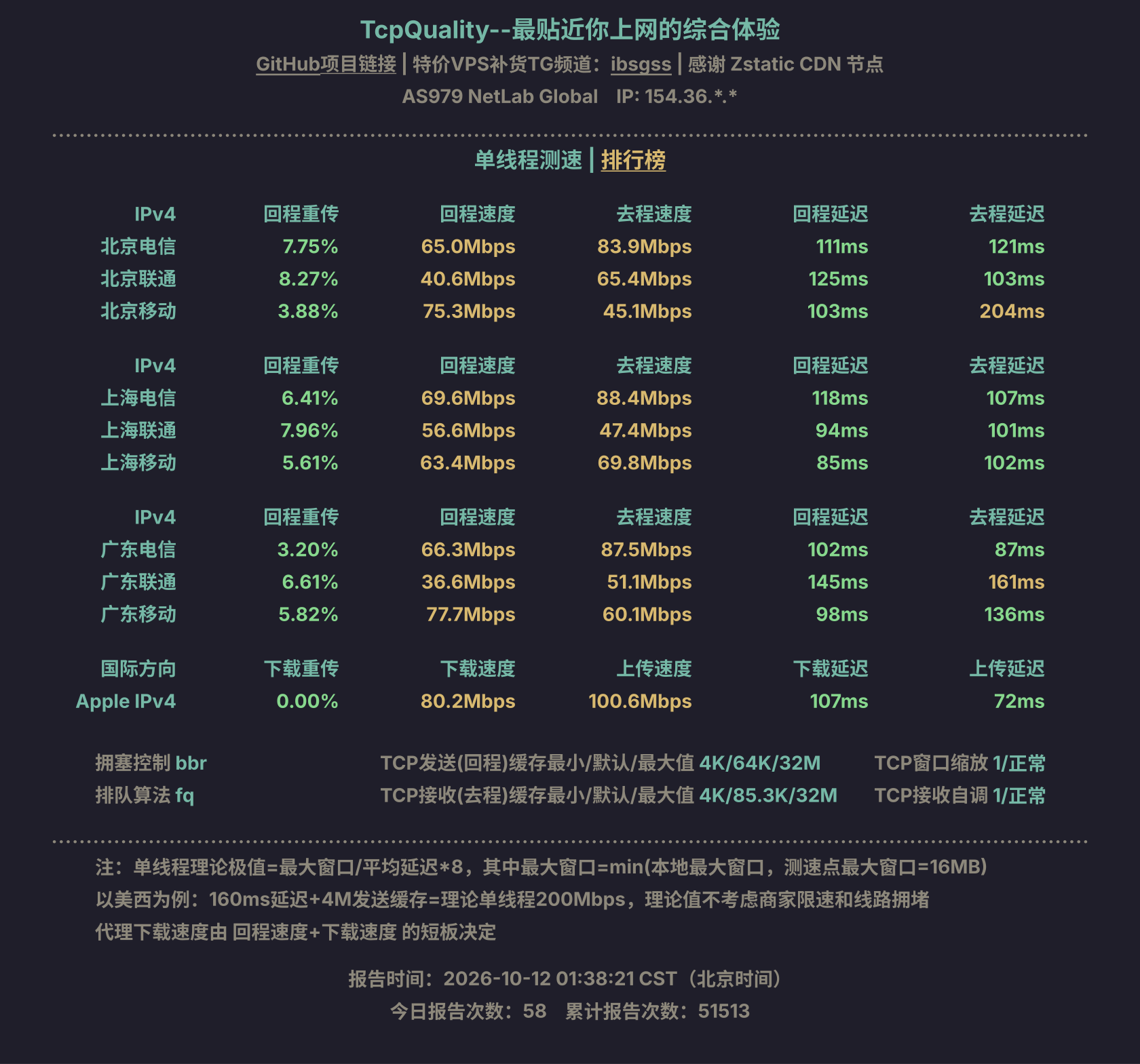 单线程测速