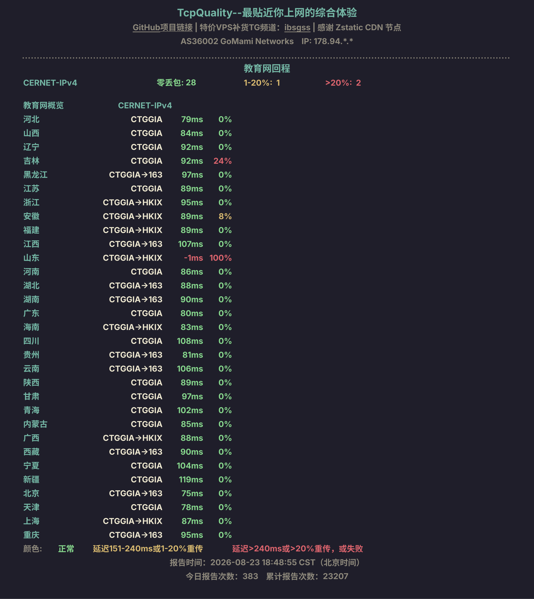 教育网回程