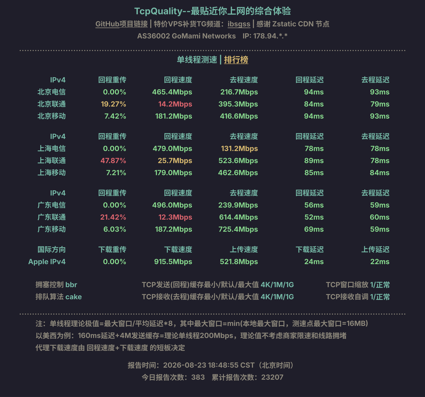 单线程测速