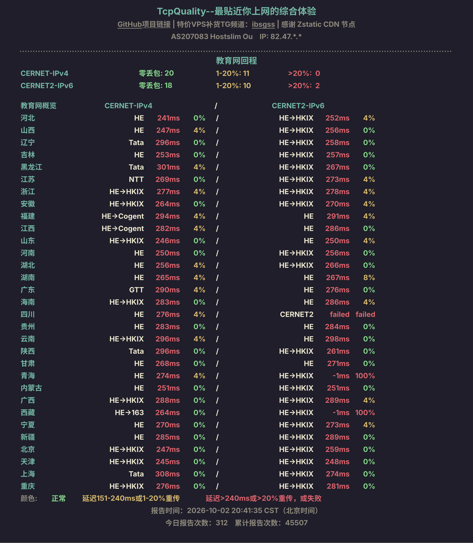 教育网回程
