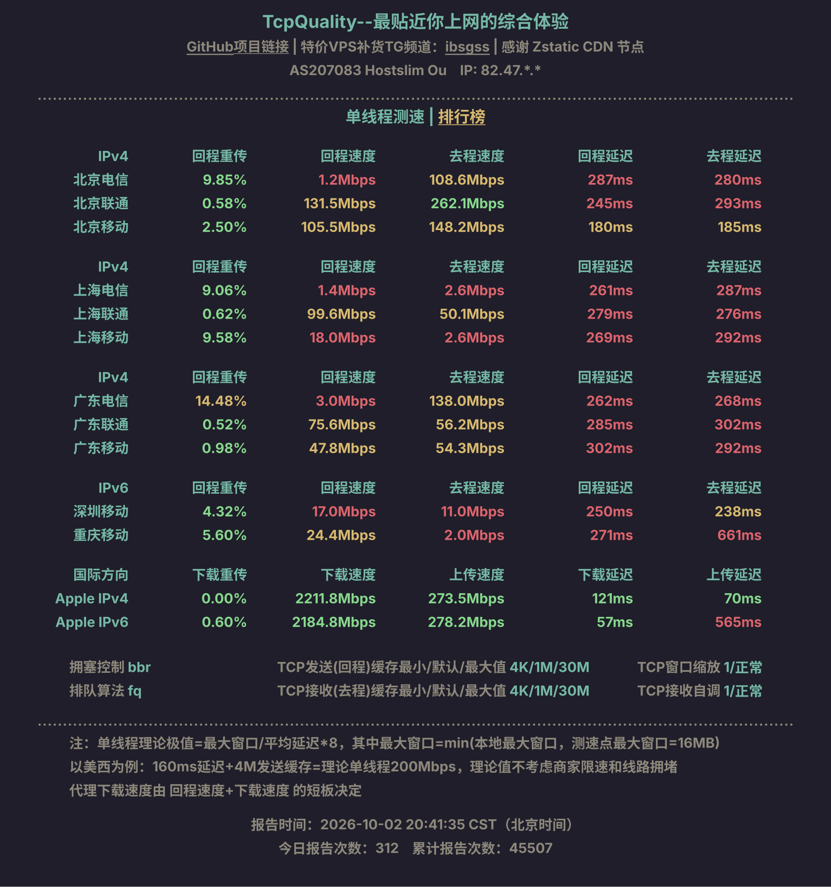 单线程测速