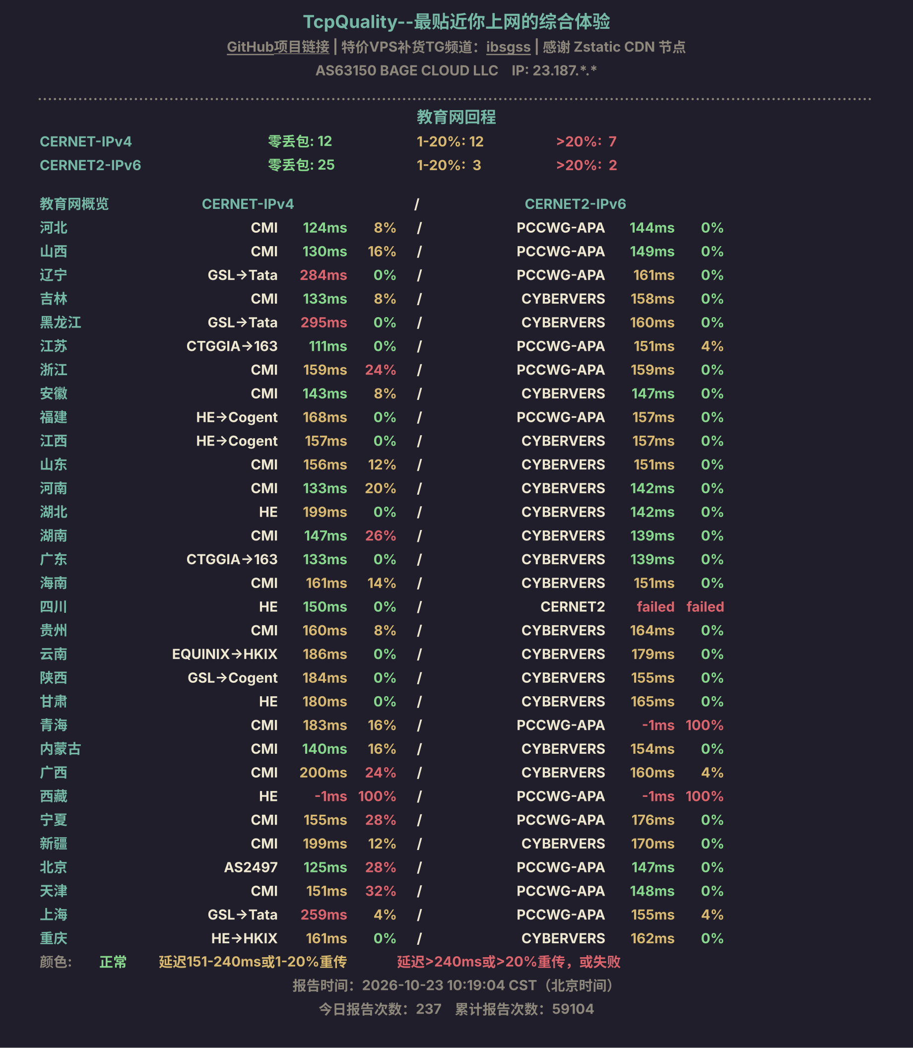 教育网回程