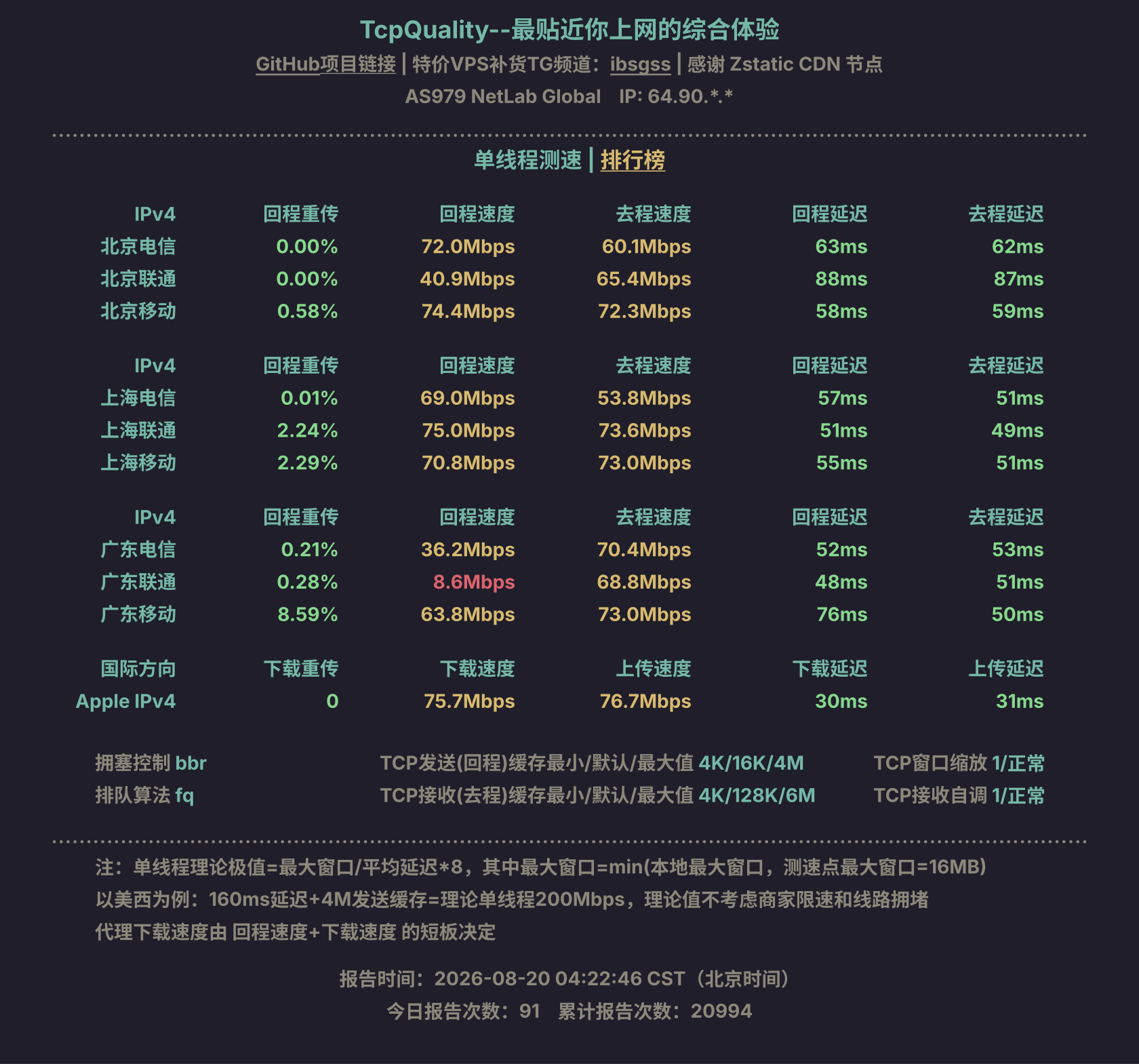 单线程测速