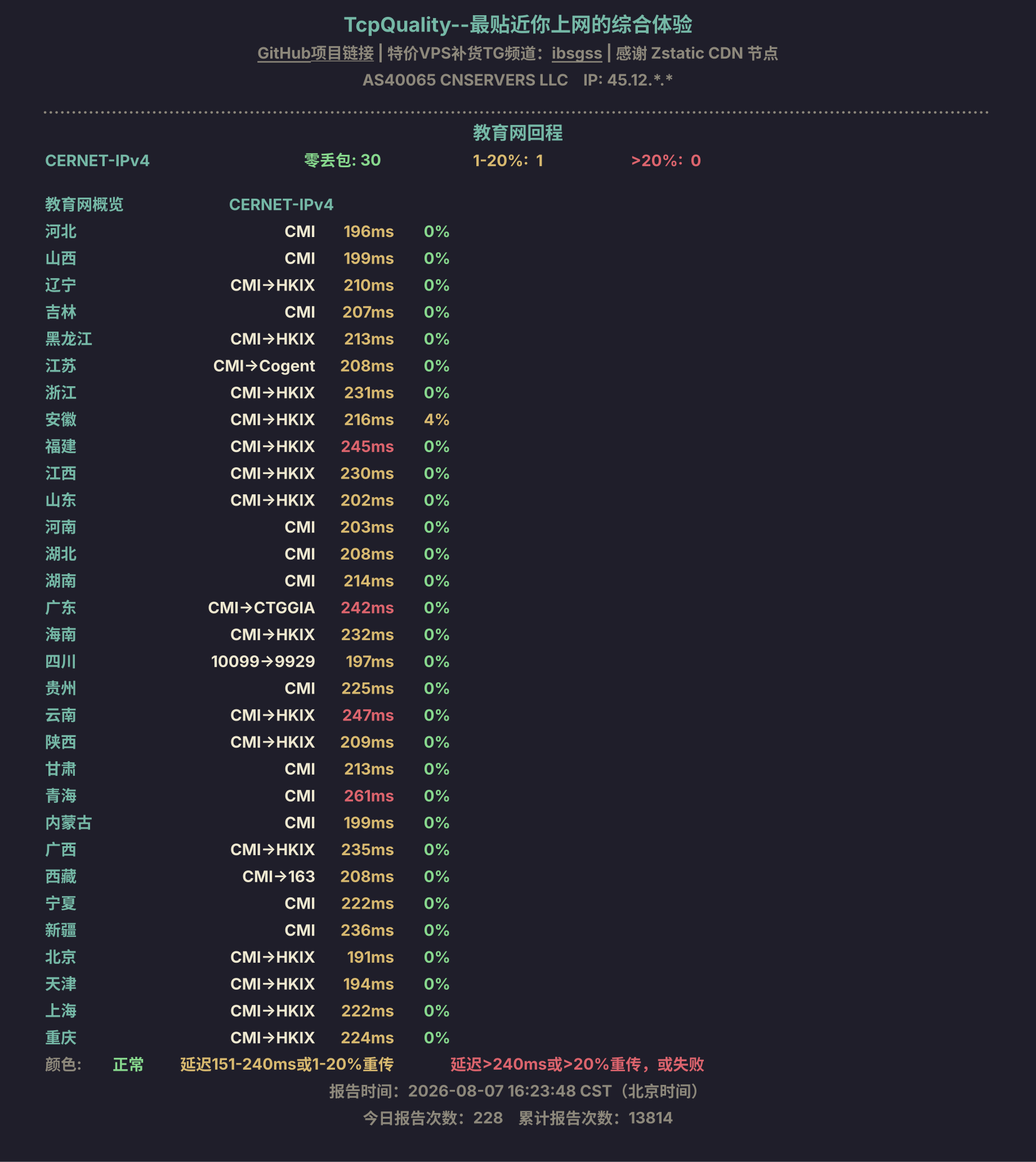 教育网回程