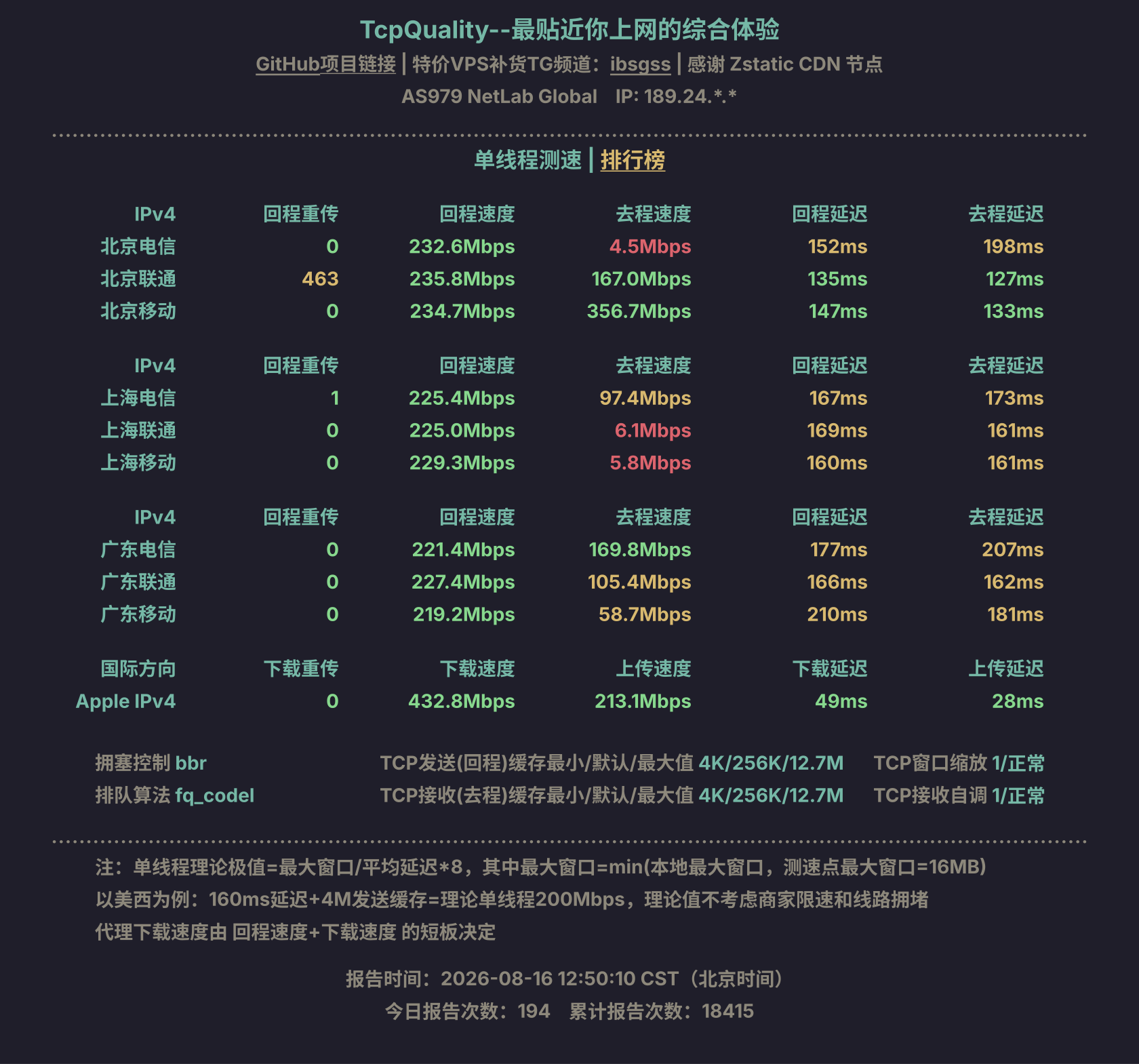 单线程测速