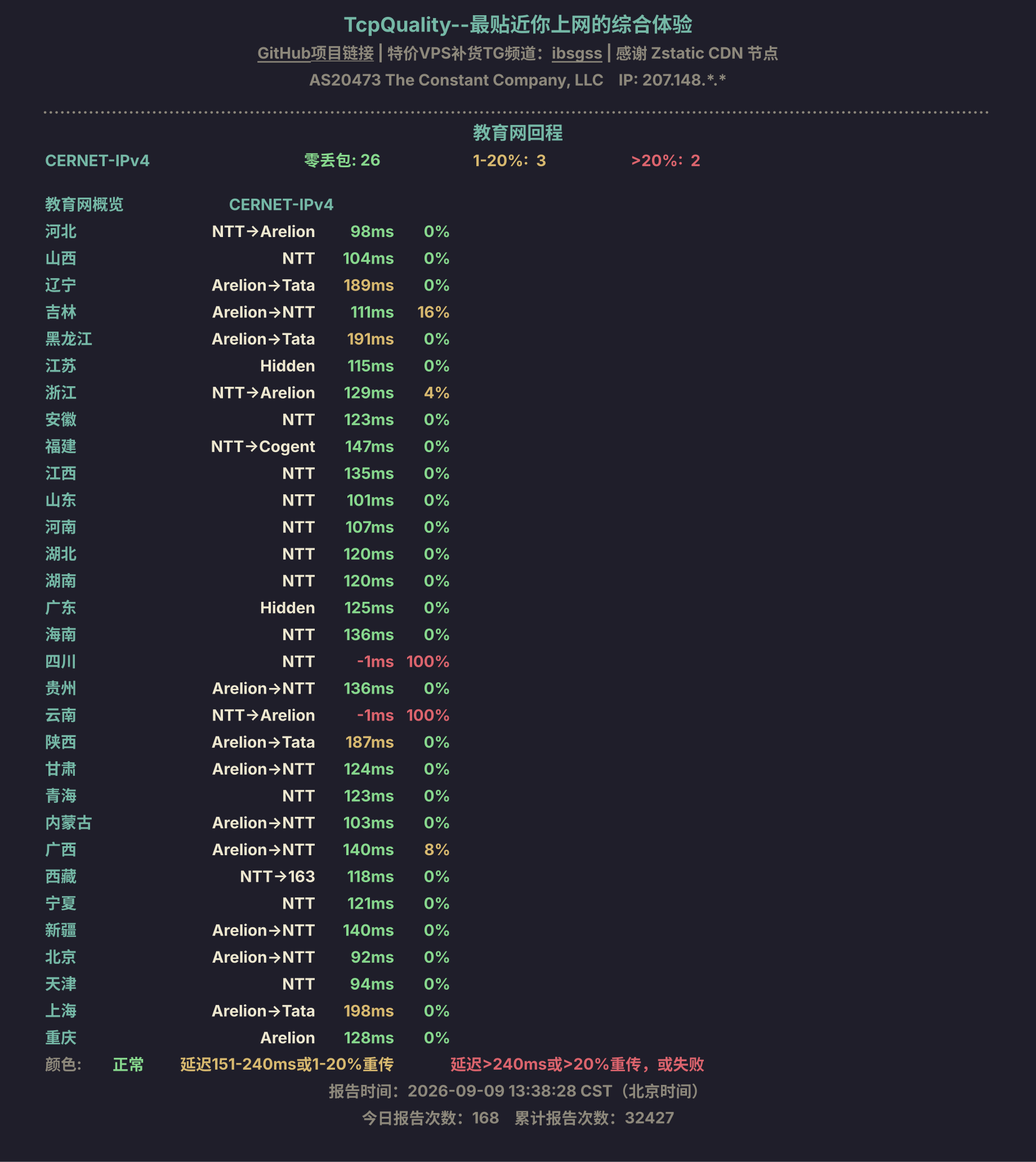 教育网回程